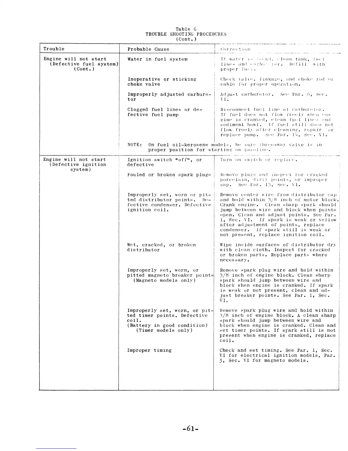 Page #72 background image
