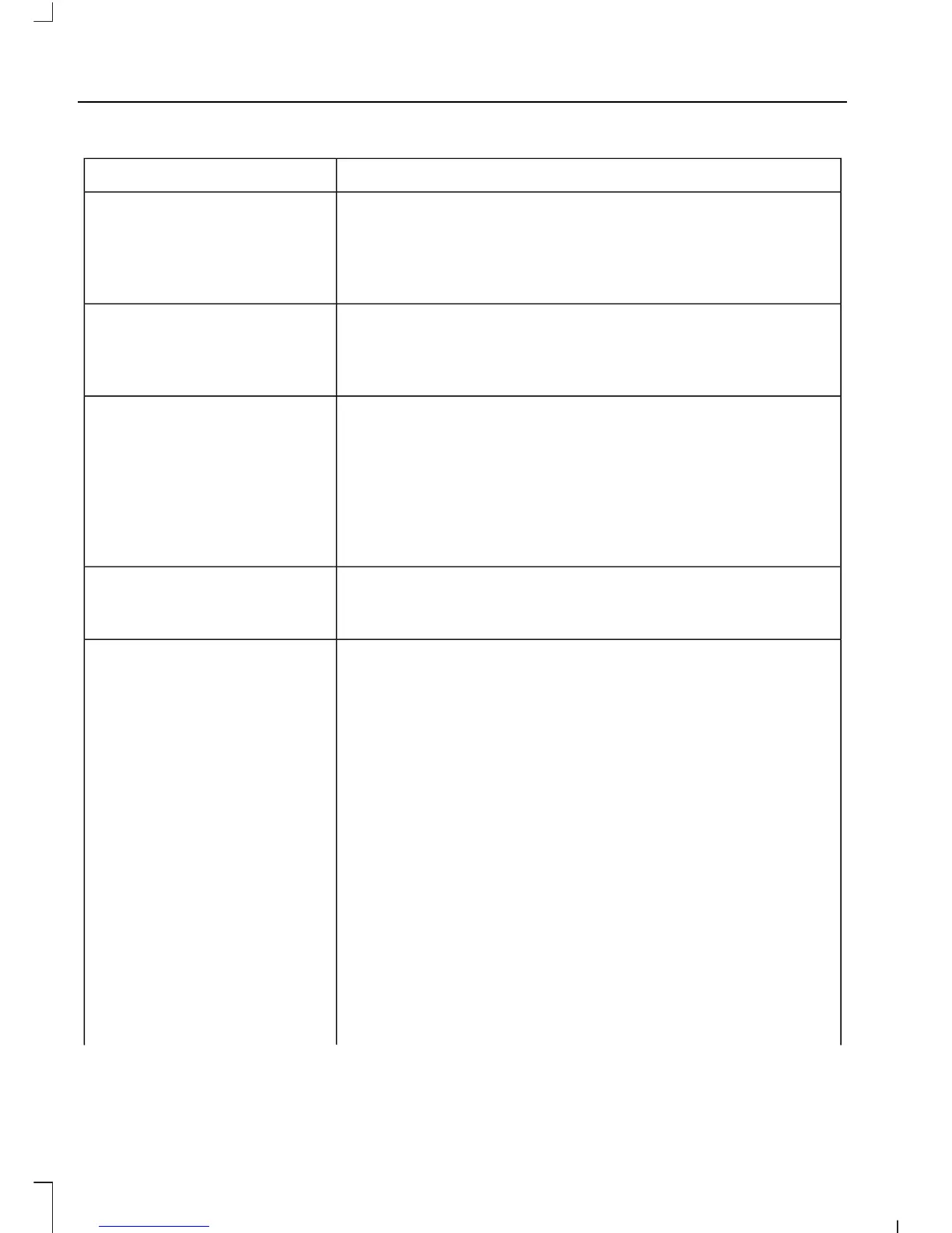Page #268 background image