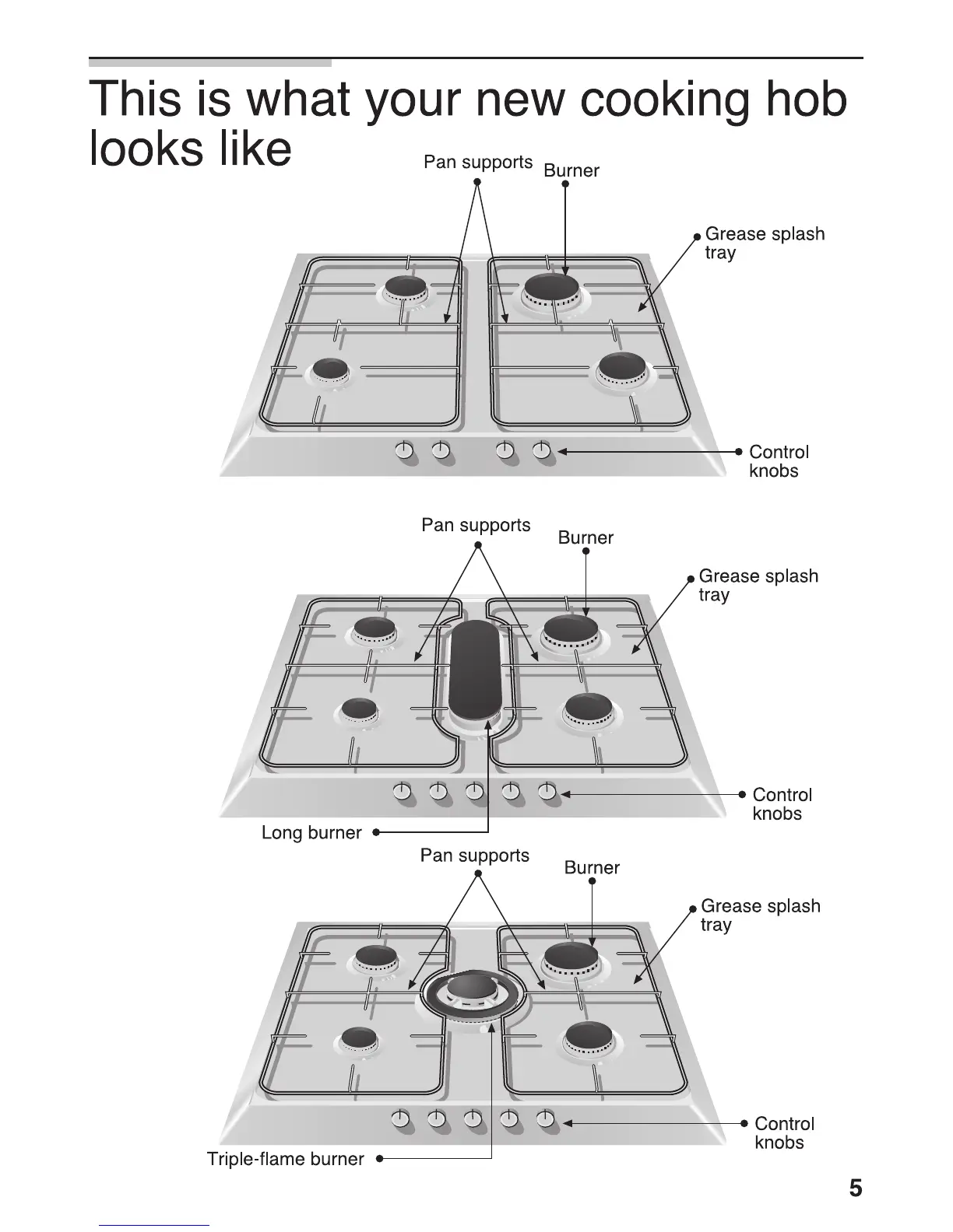 Page #7 background image