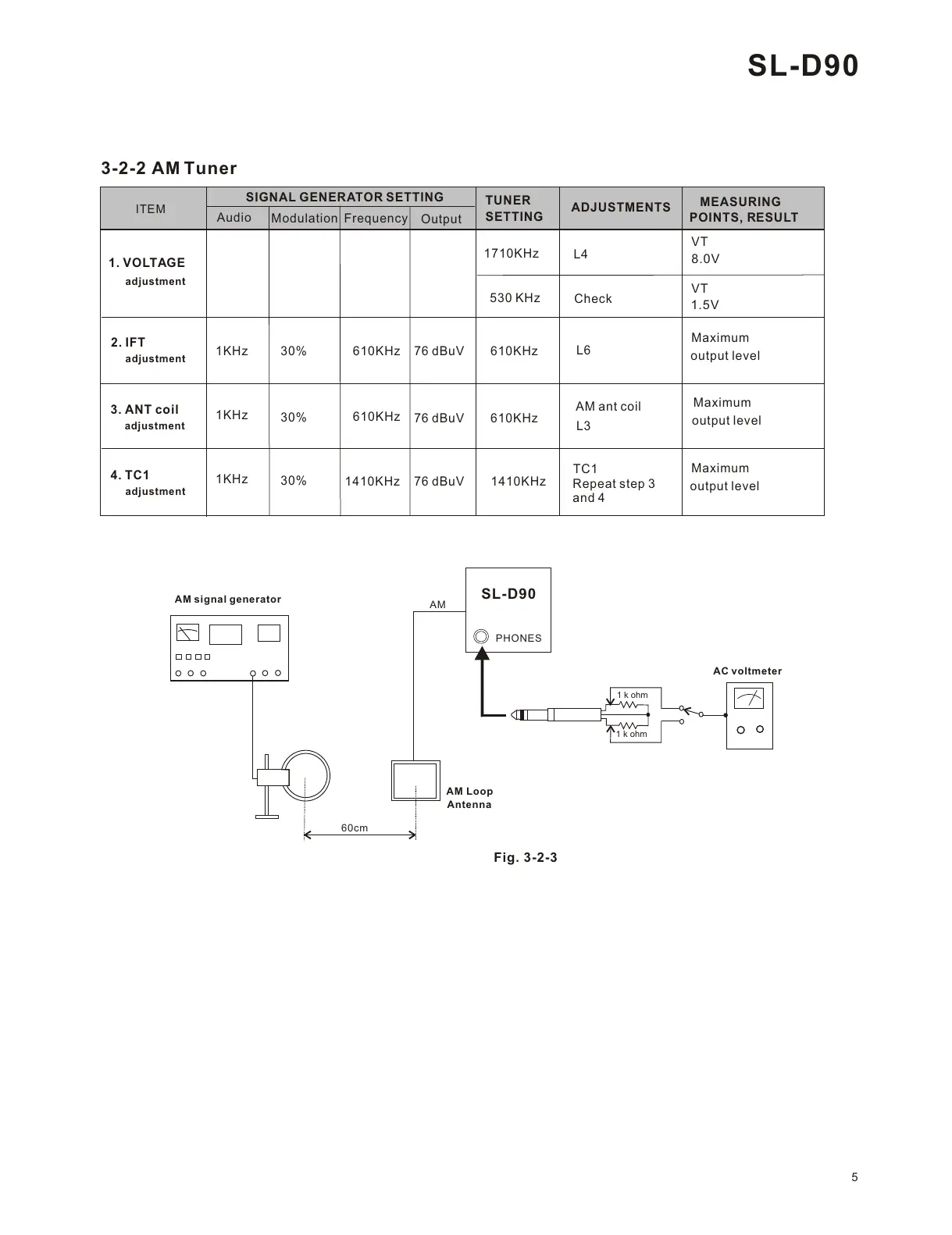 Page #5 background image