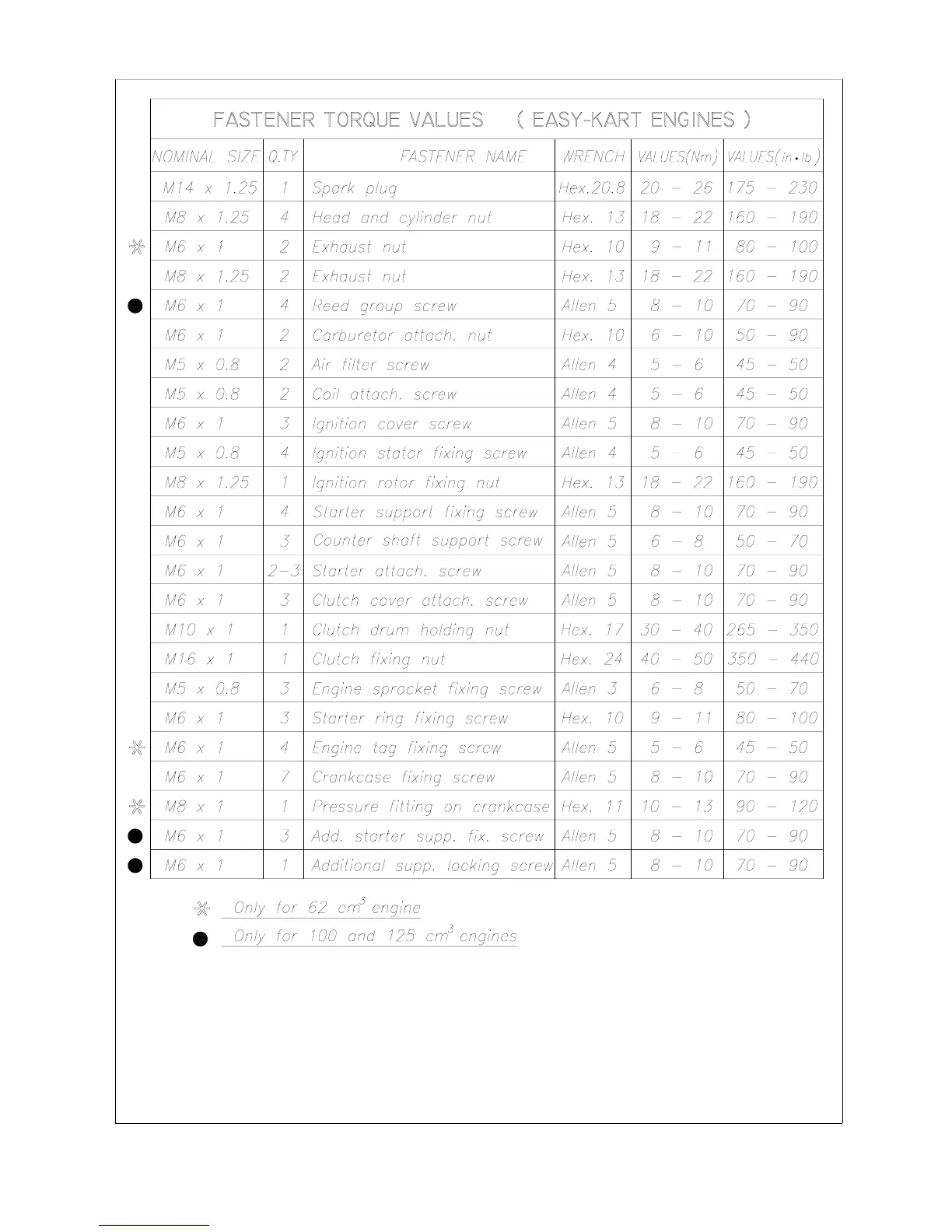 Page #34 background image
