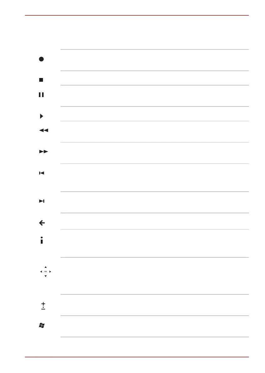 Page #43 background image