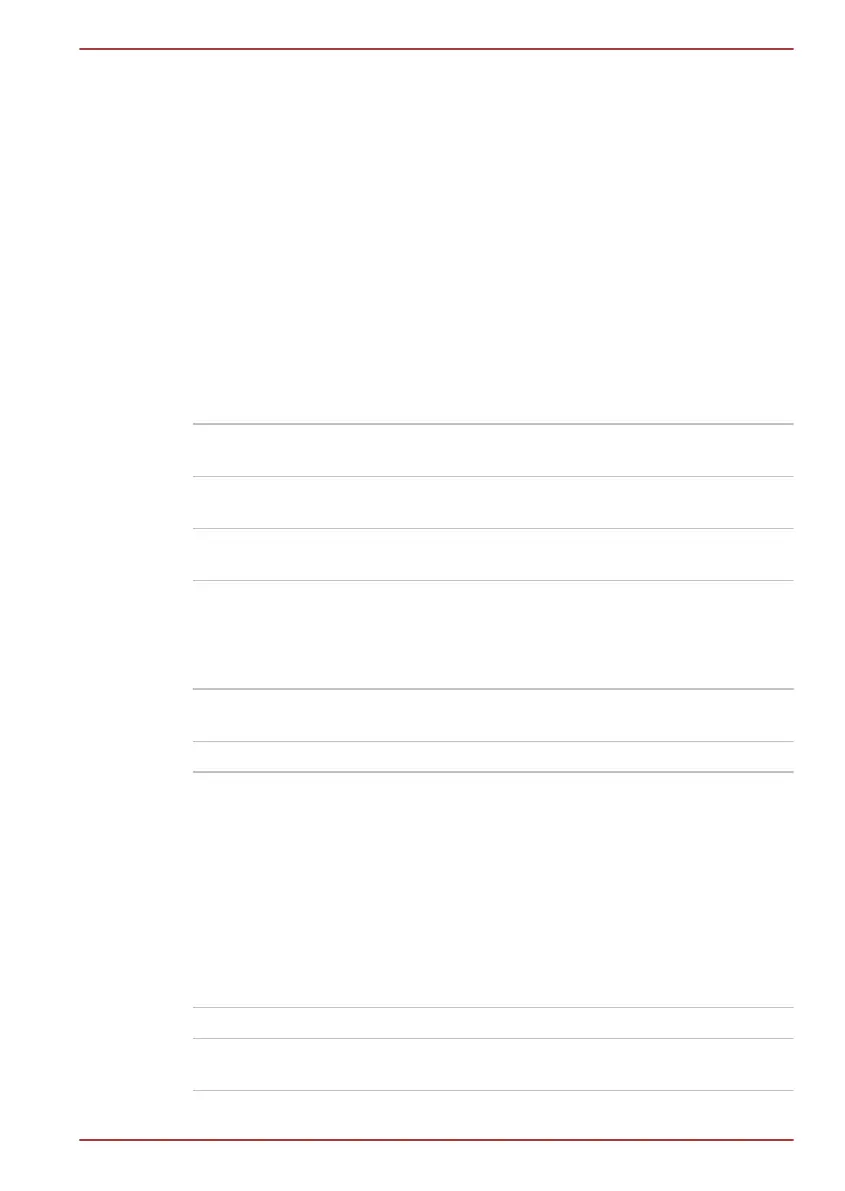 Page #112 background image