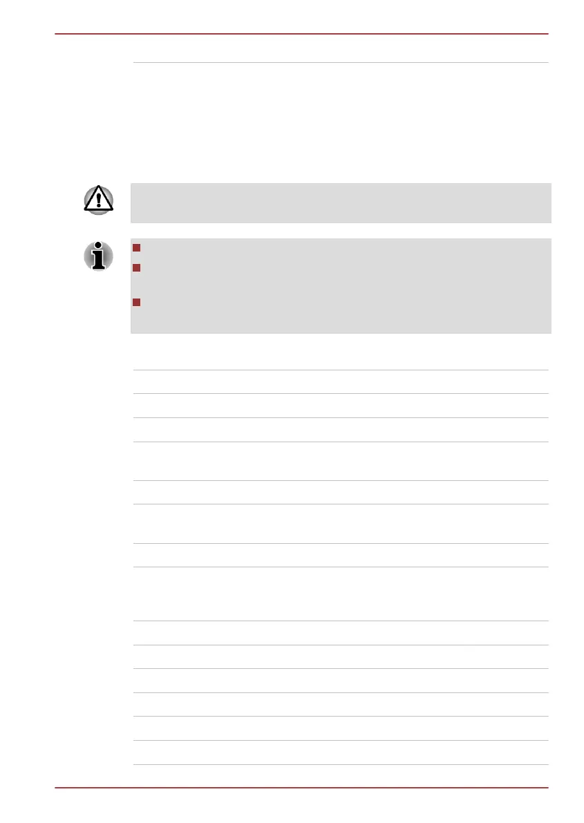 Page #151 background image