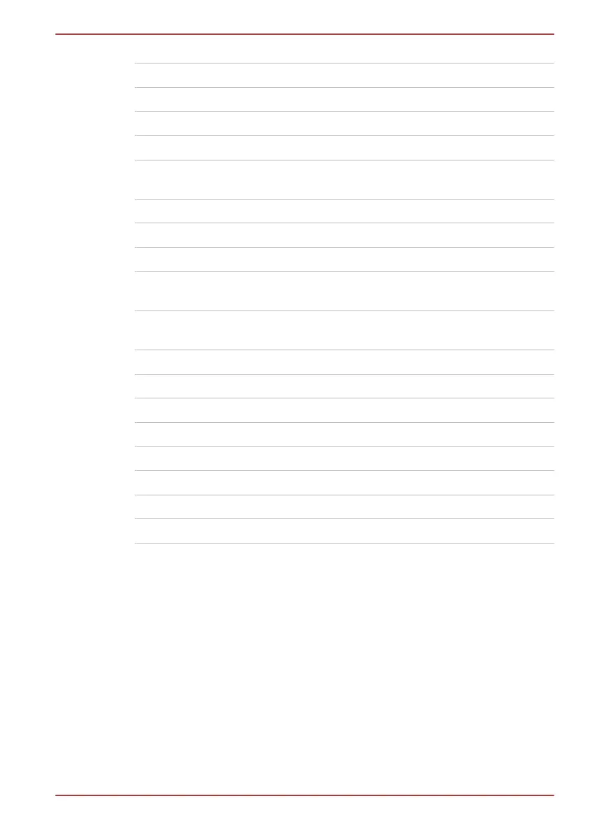 Page #152 background image