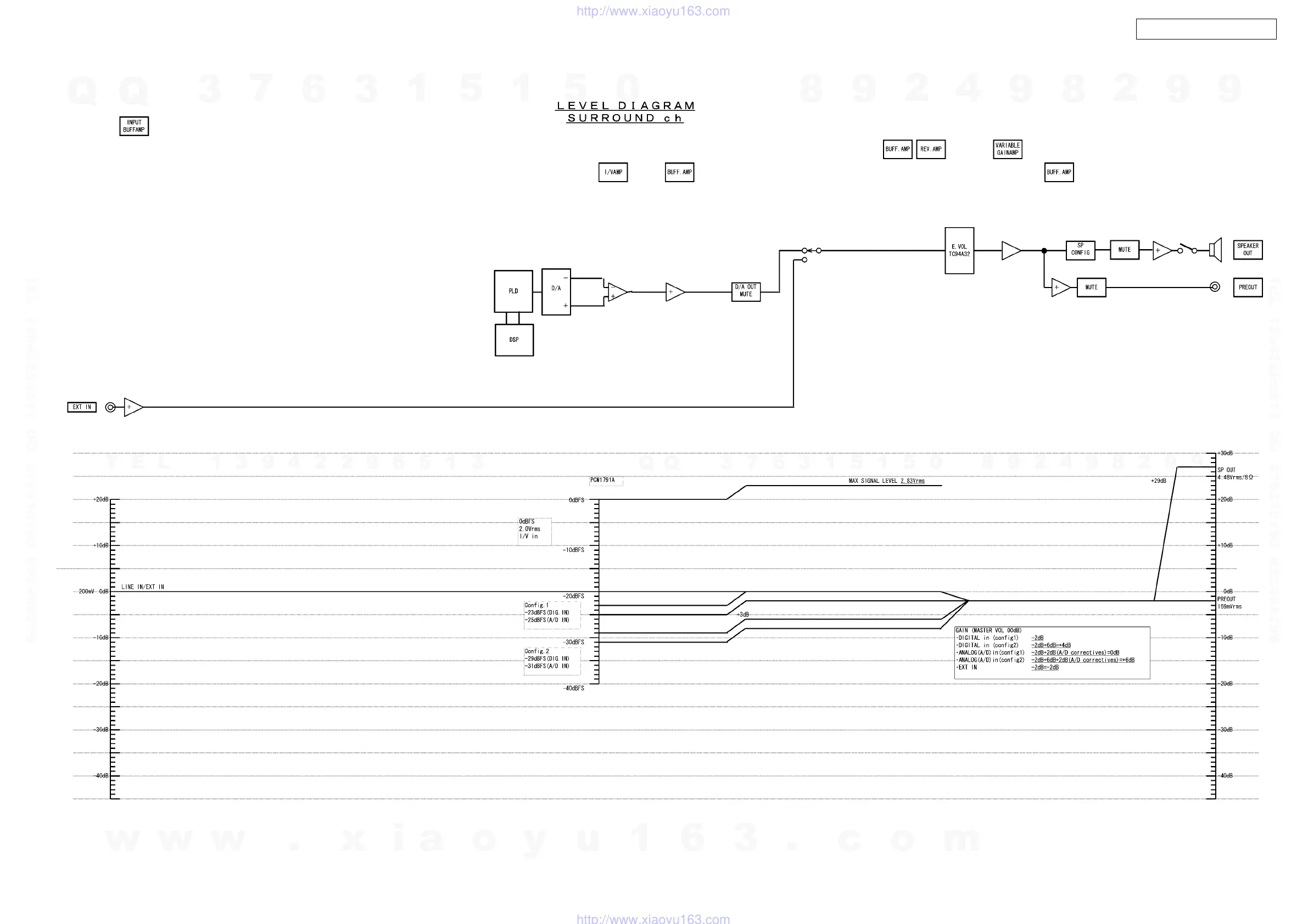Page #15 background image