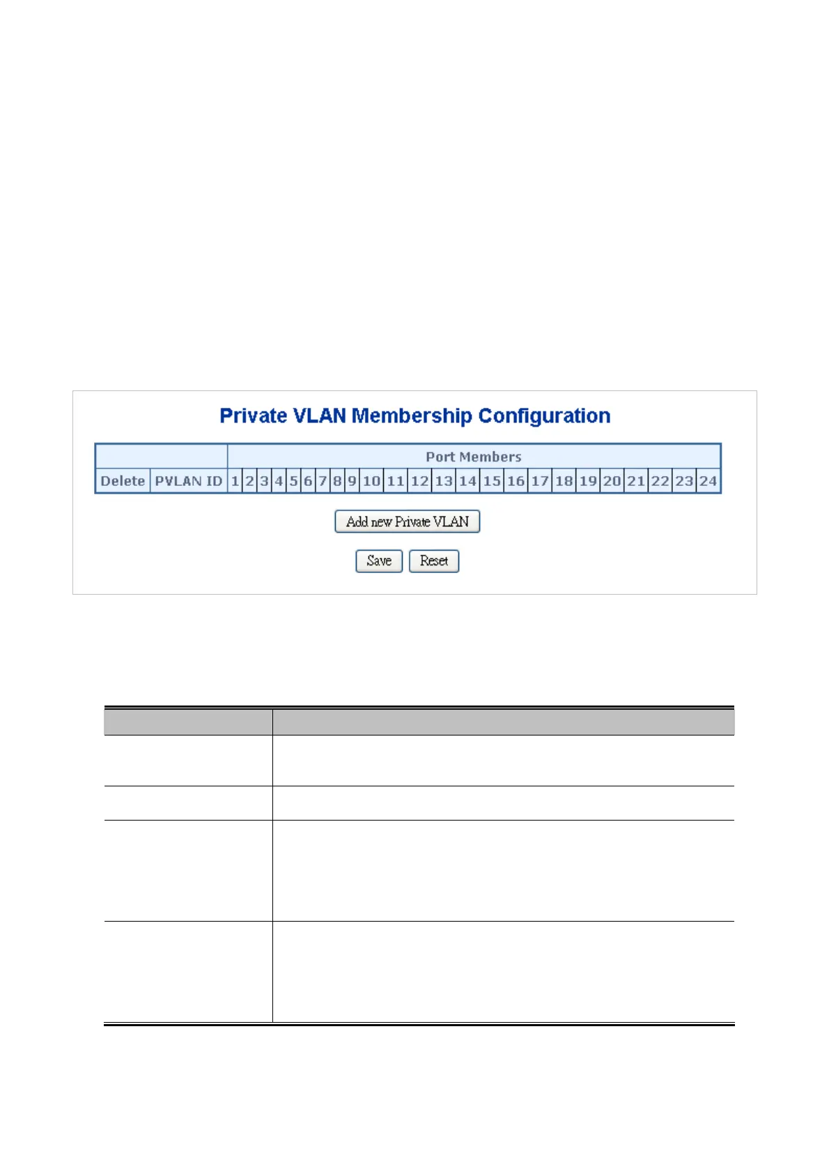 Page #128 background image