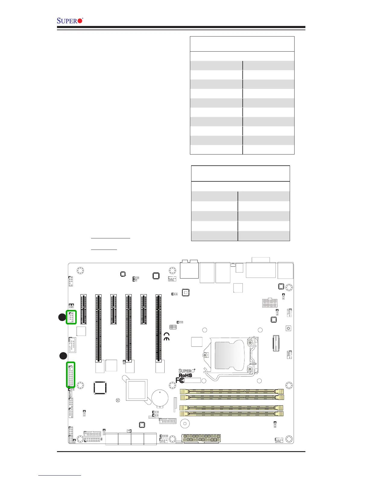 Page #54 background image