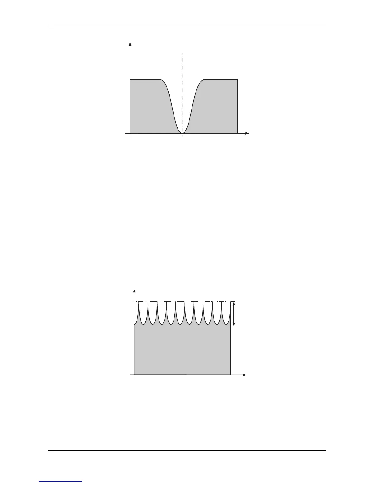 Page #92 background image