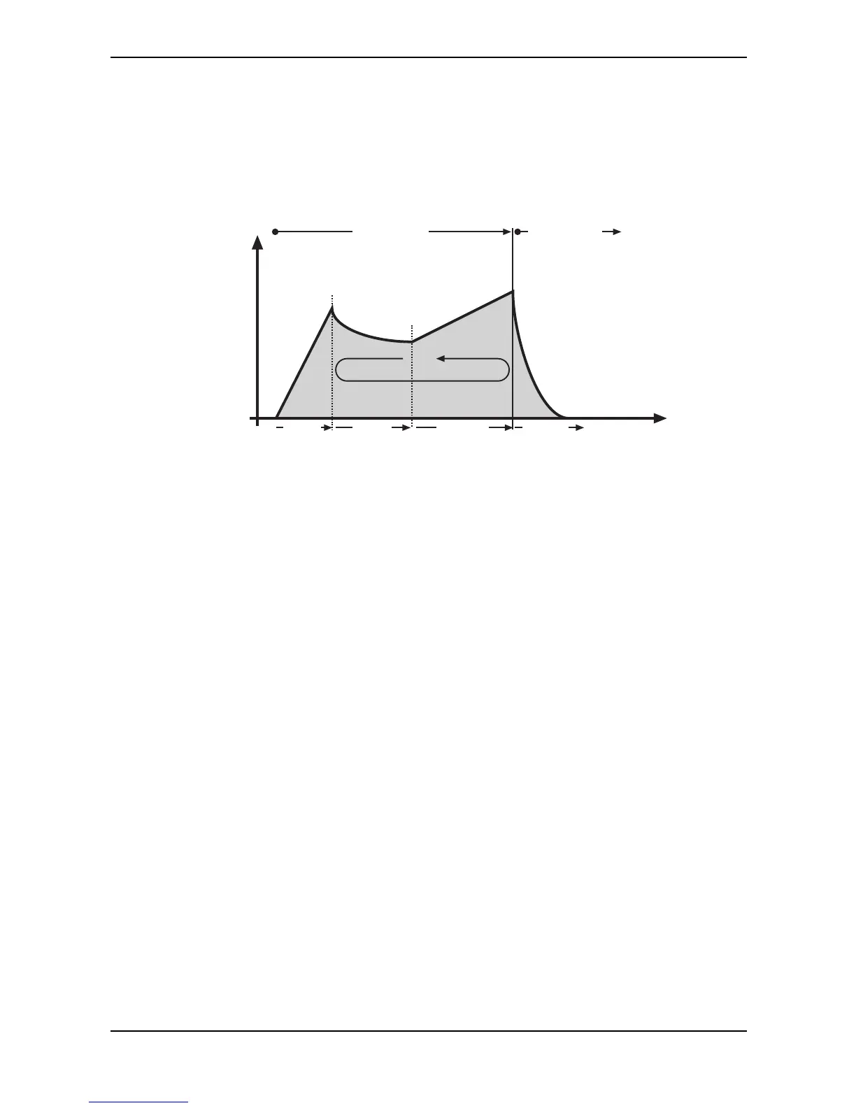 Page #126 background image
