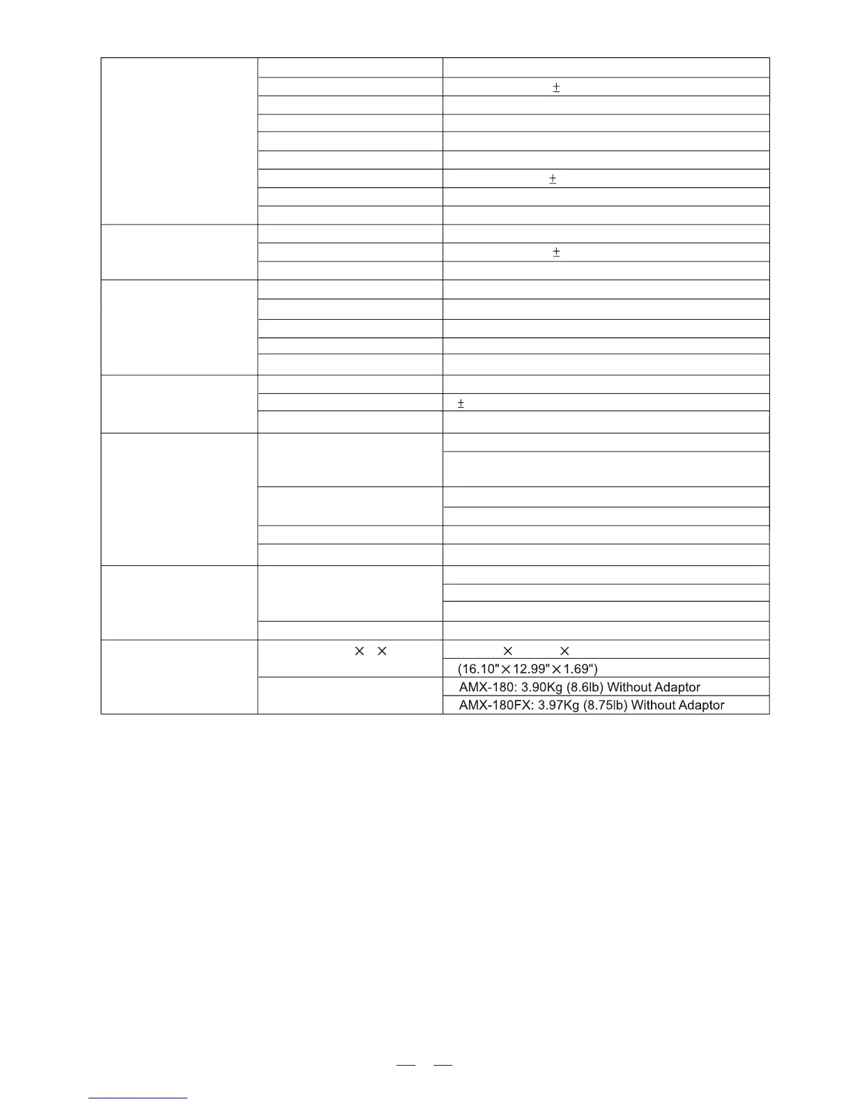 Page #28 background image