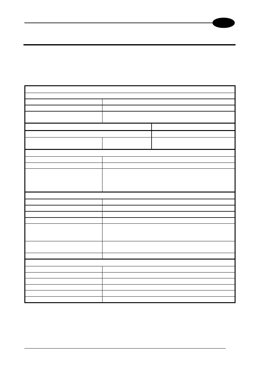Page #101 background image