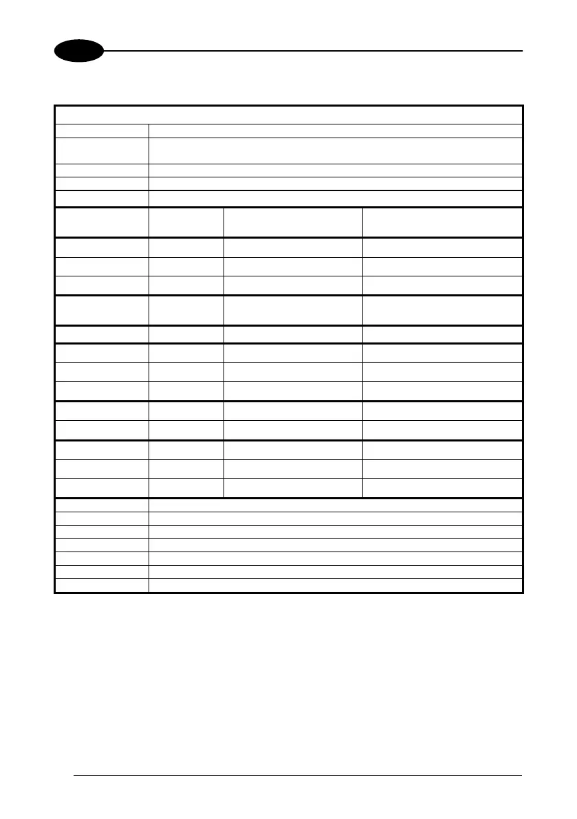 Page #104 background image