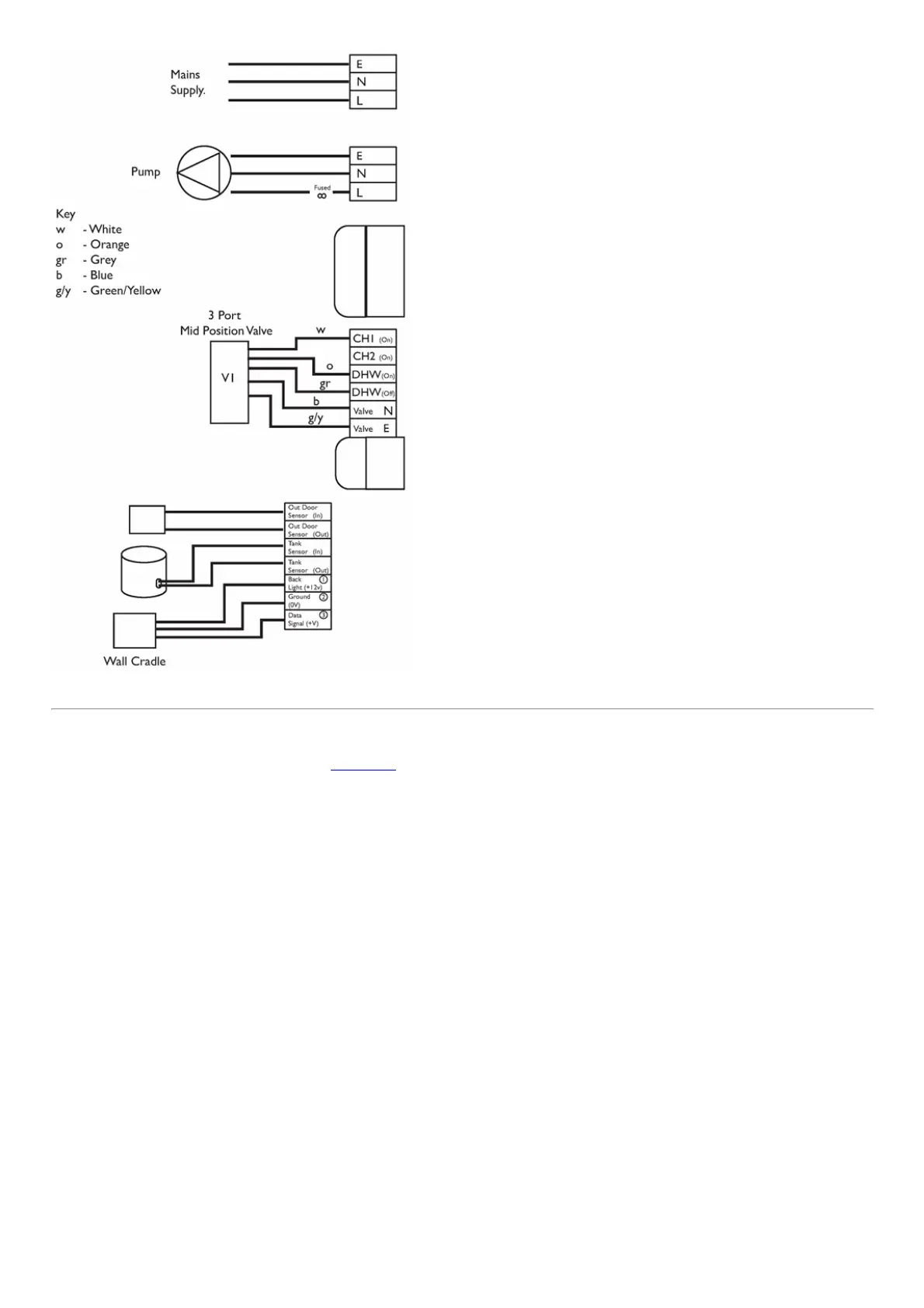 Page #40 background image