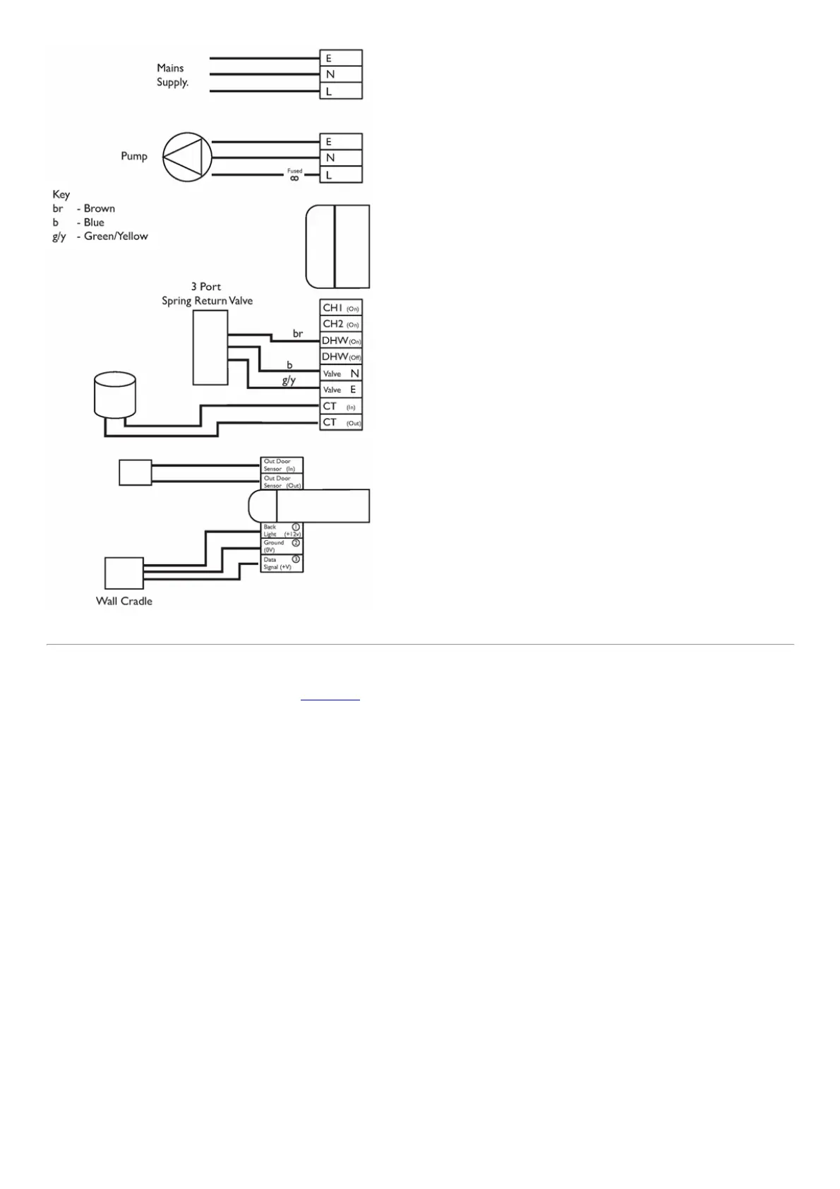 Page #43 background image