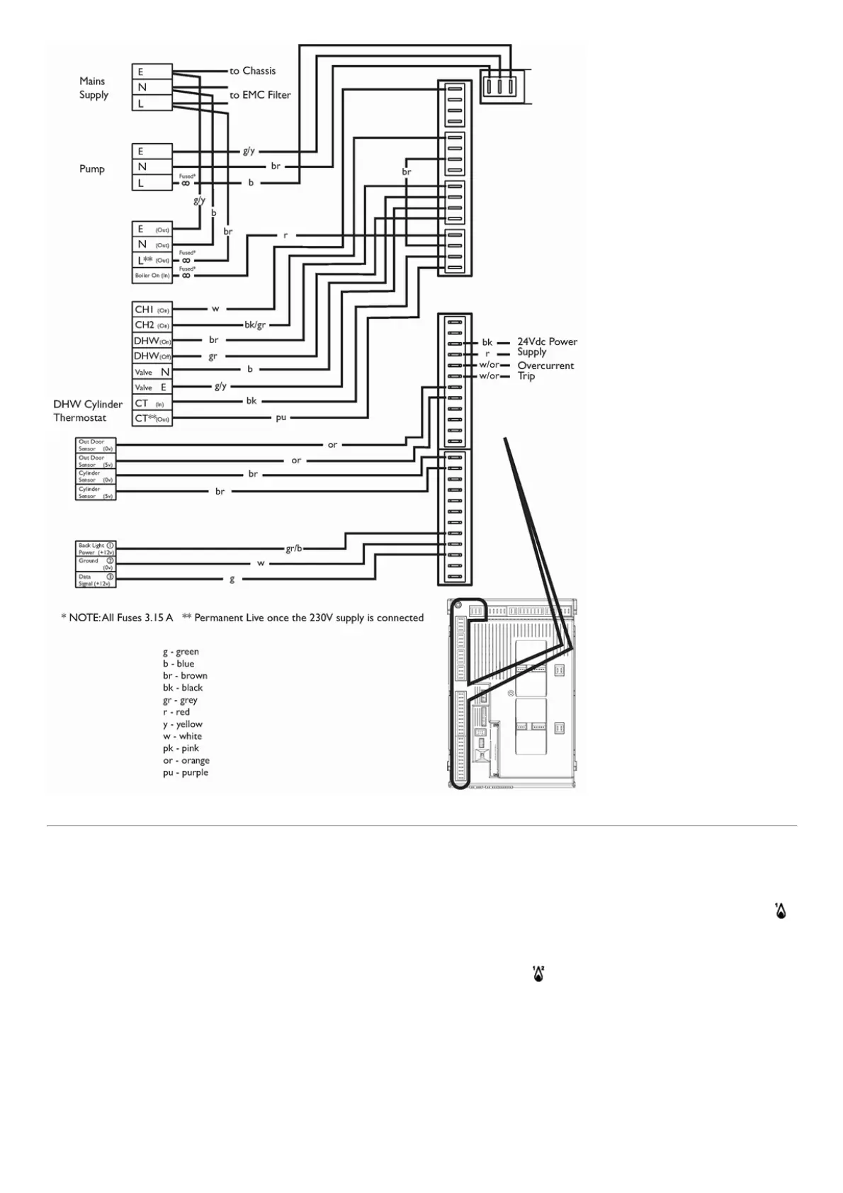 Page #75 background image