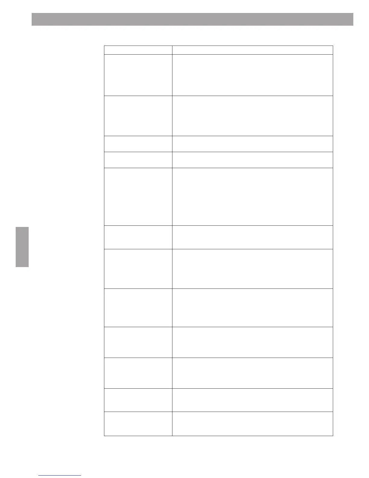 Page #134 background image