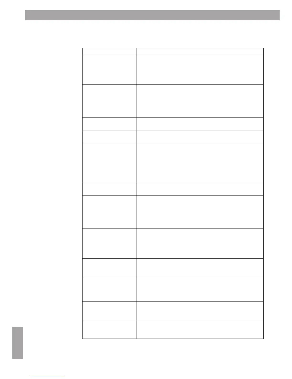 Page #246 background image