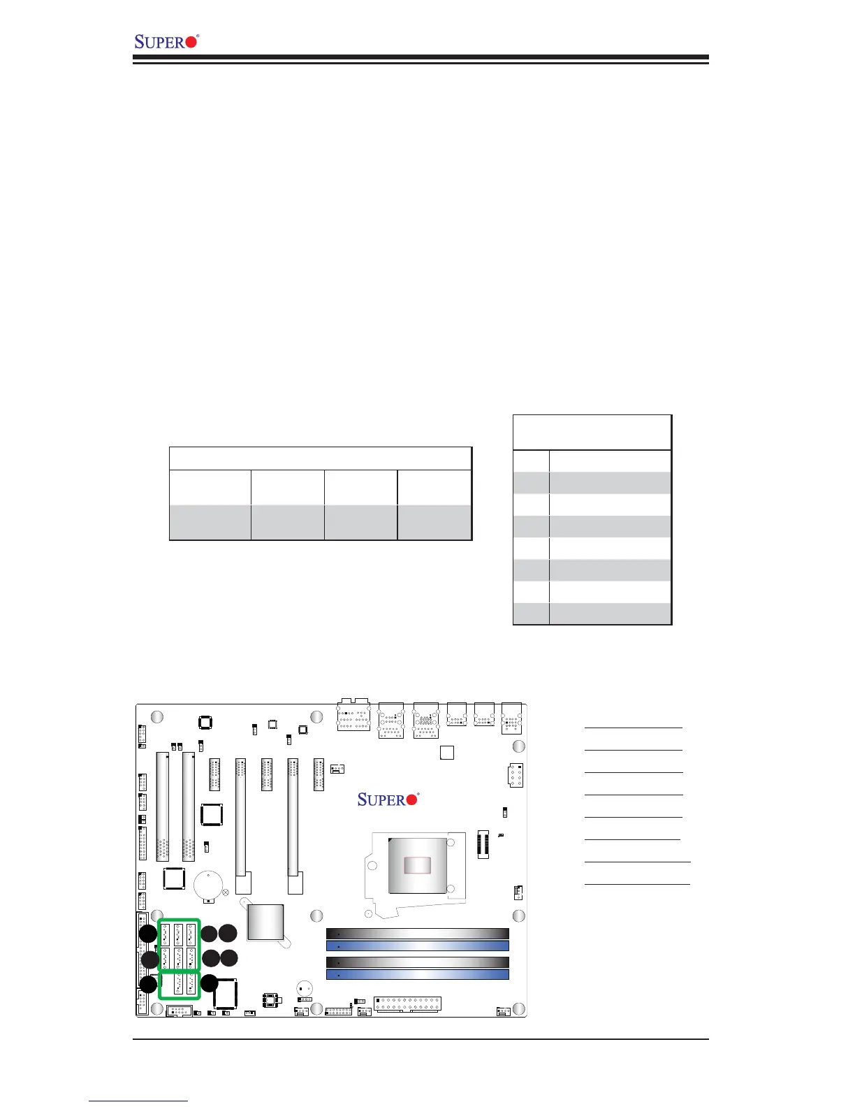 Page #54 background image