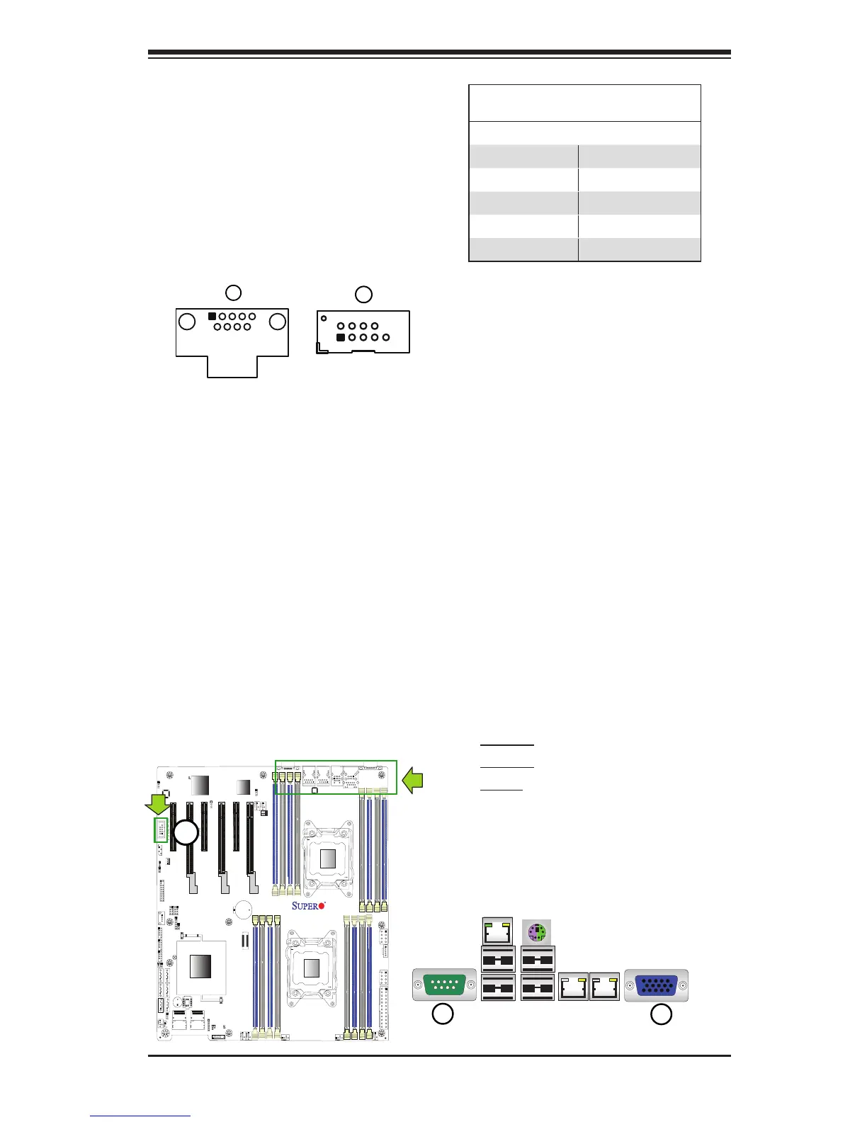 Page #43 background image
