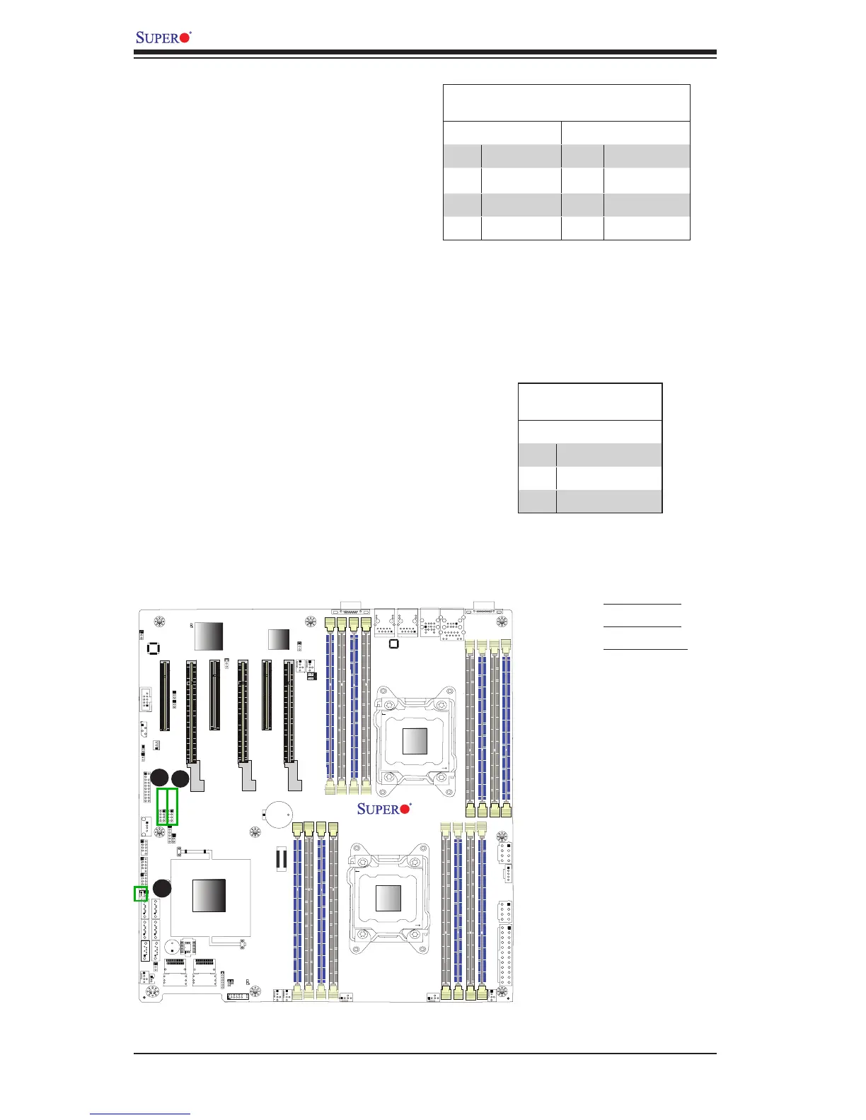 Page #56 background image