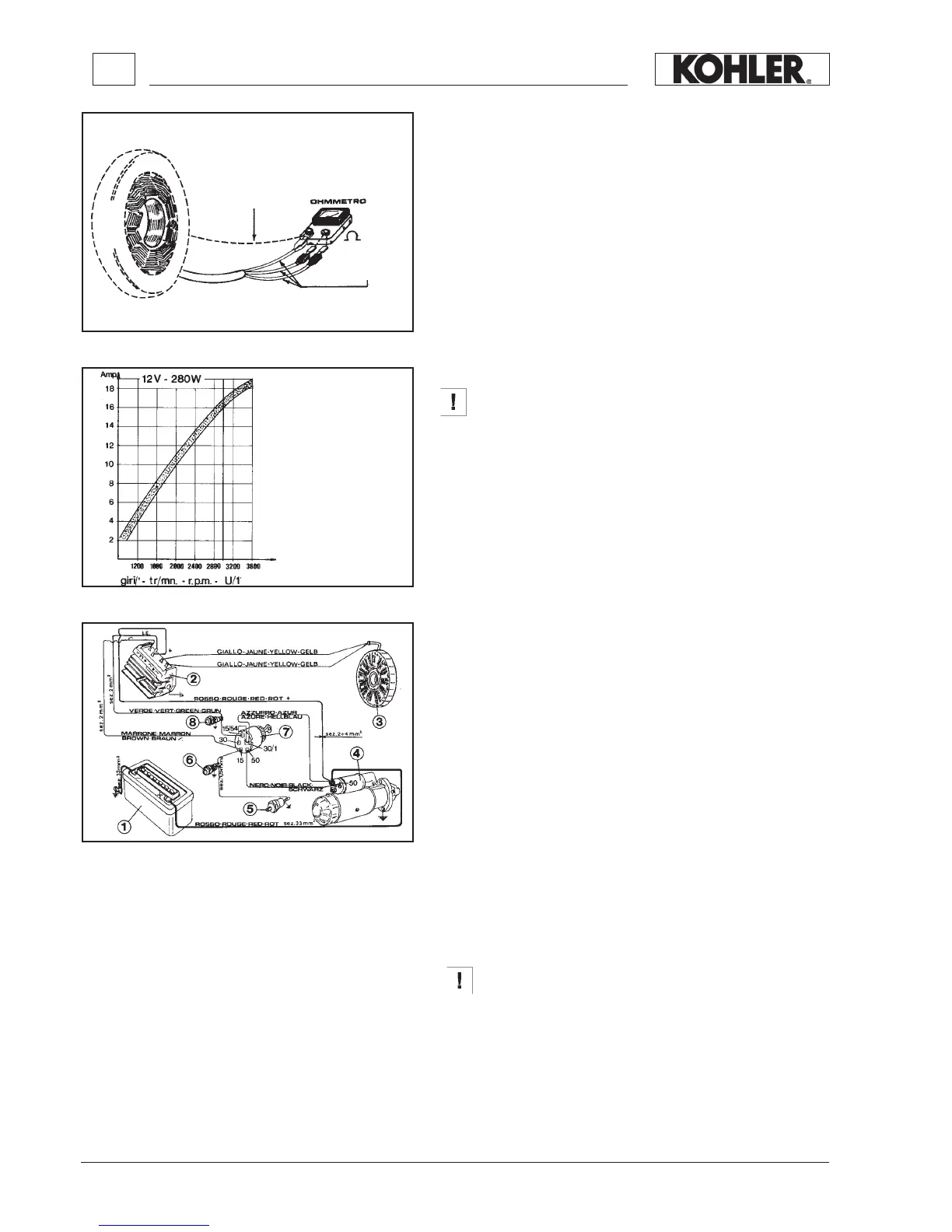 Page #30 background image
