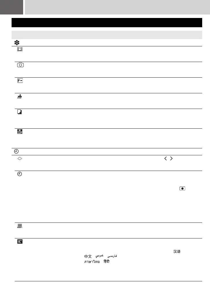 Page #54 background image