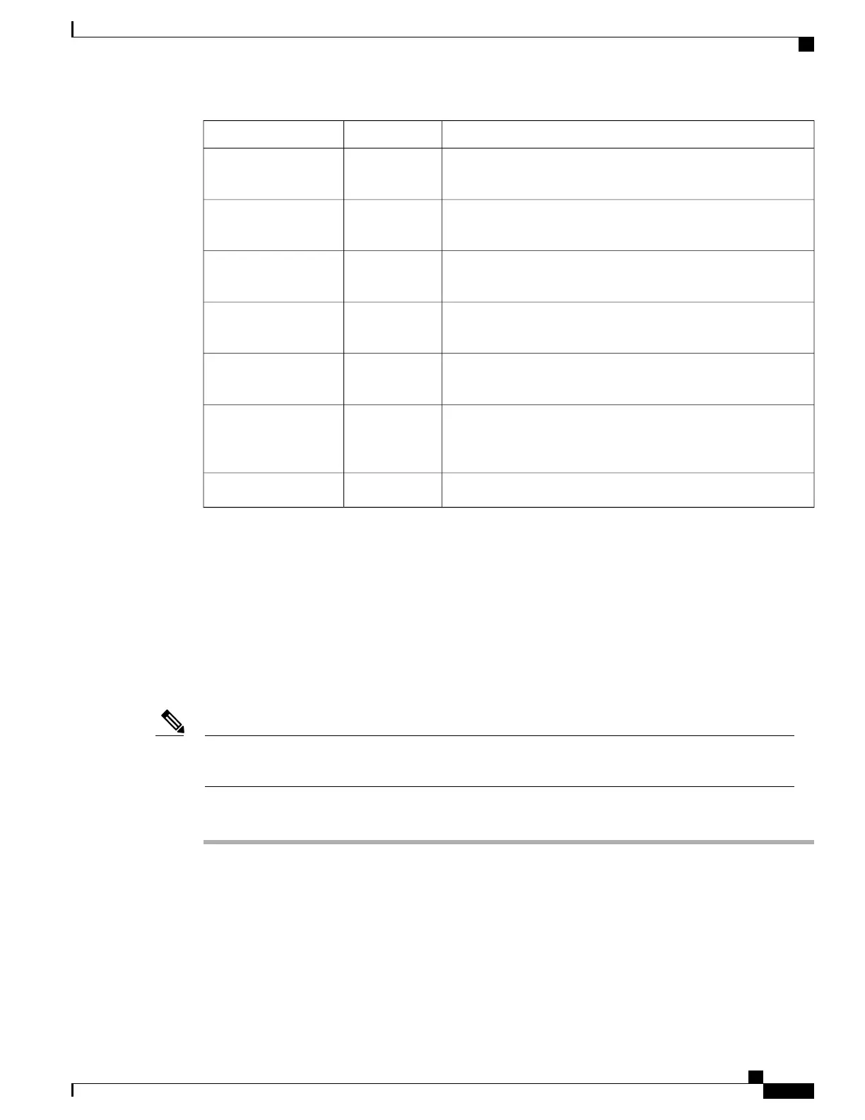 Page #145 background image