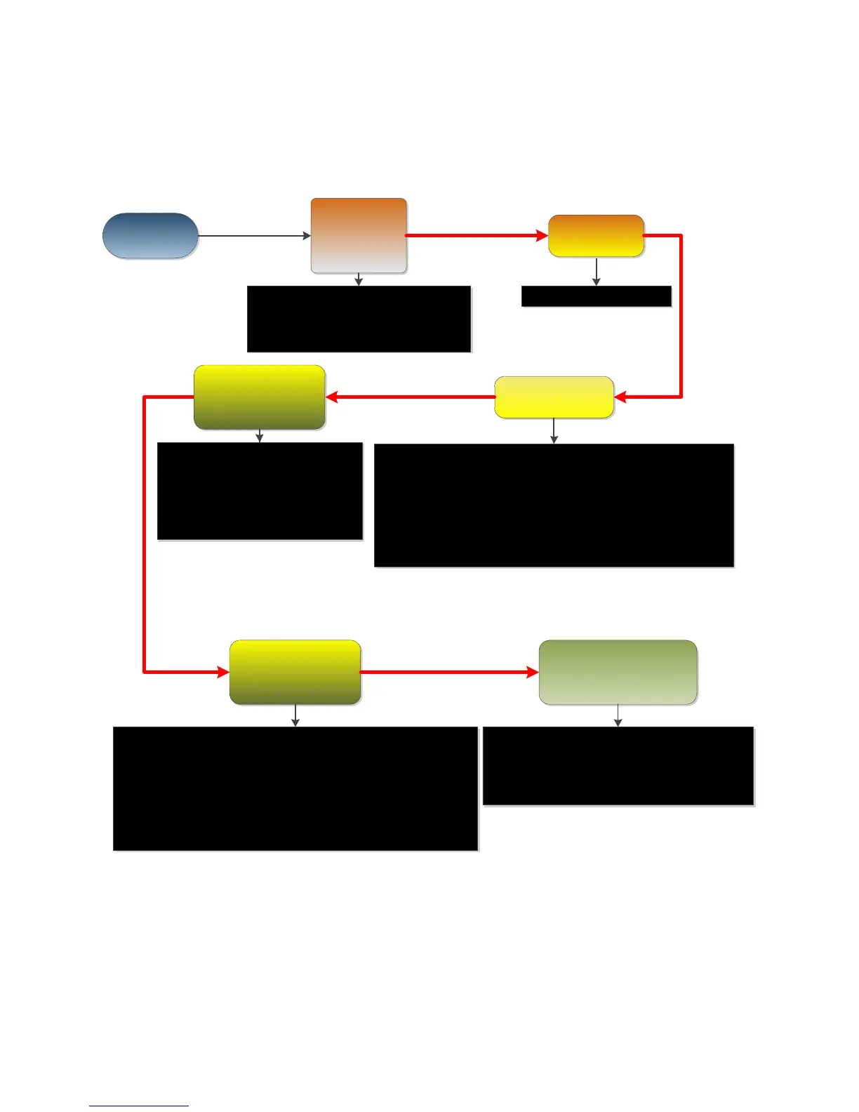 Page #64 background image