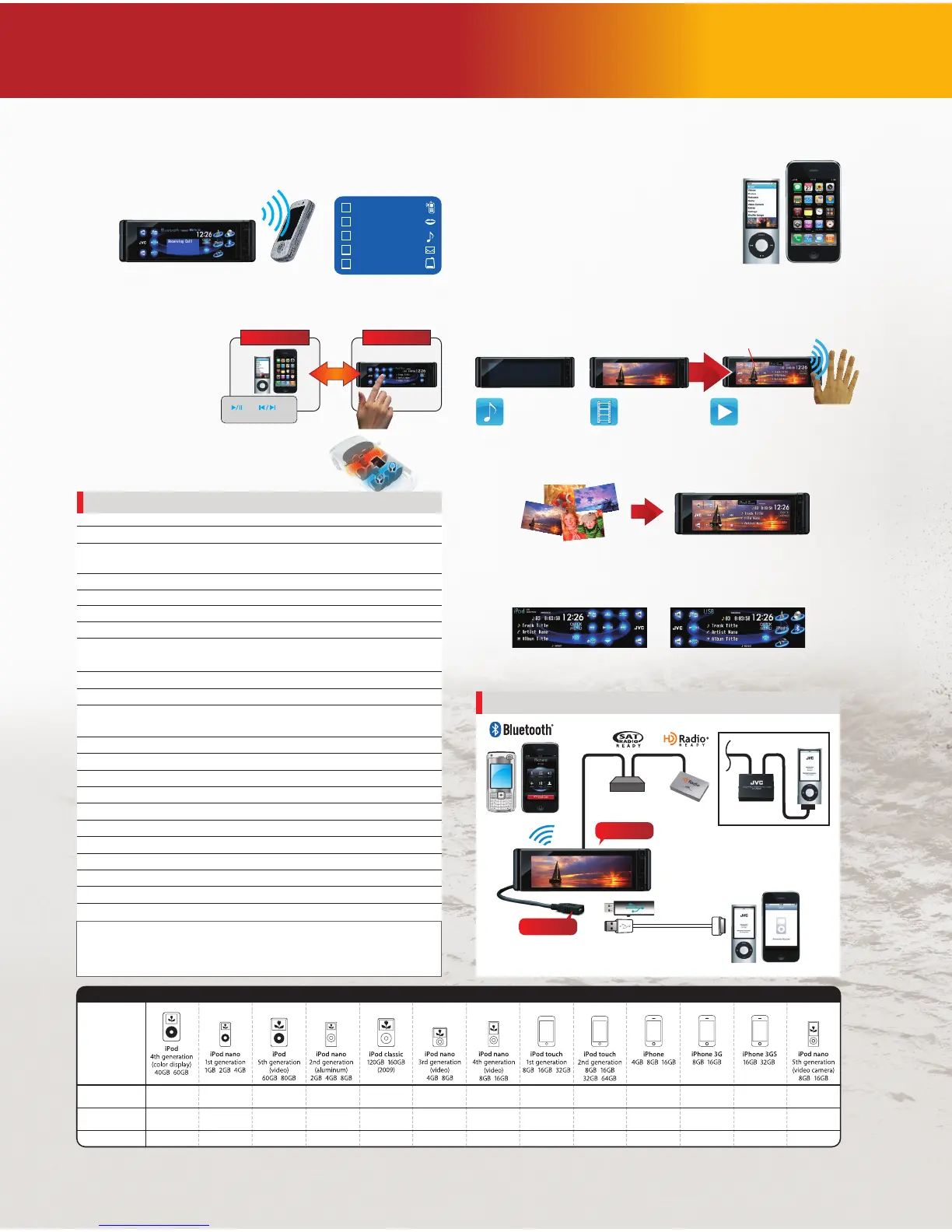 Page #2 background image