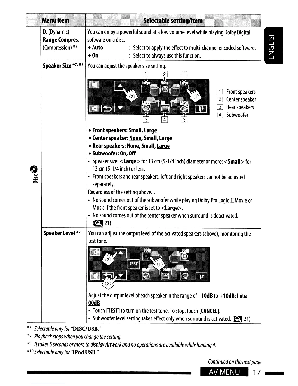 Page #17 background image