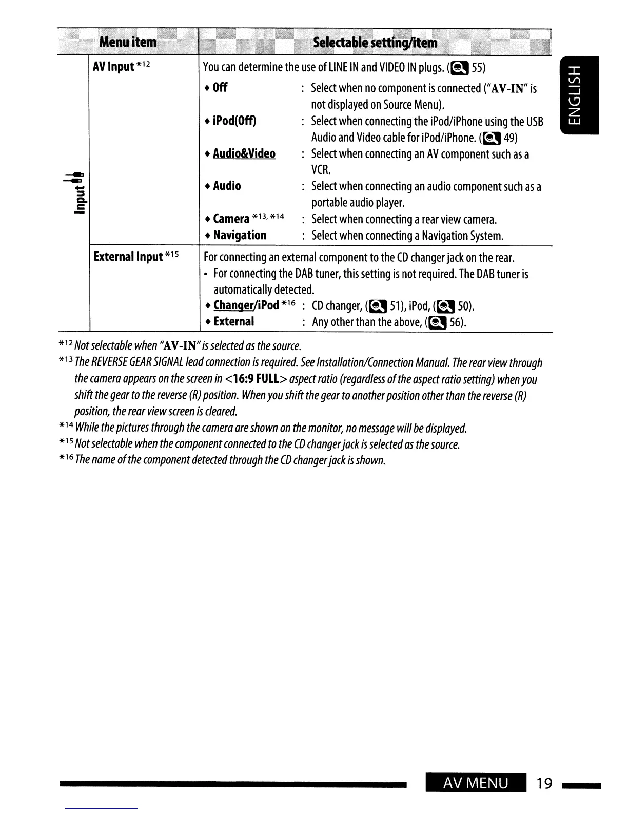 Page #19 background image
