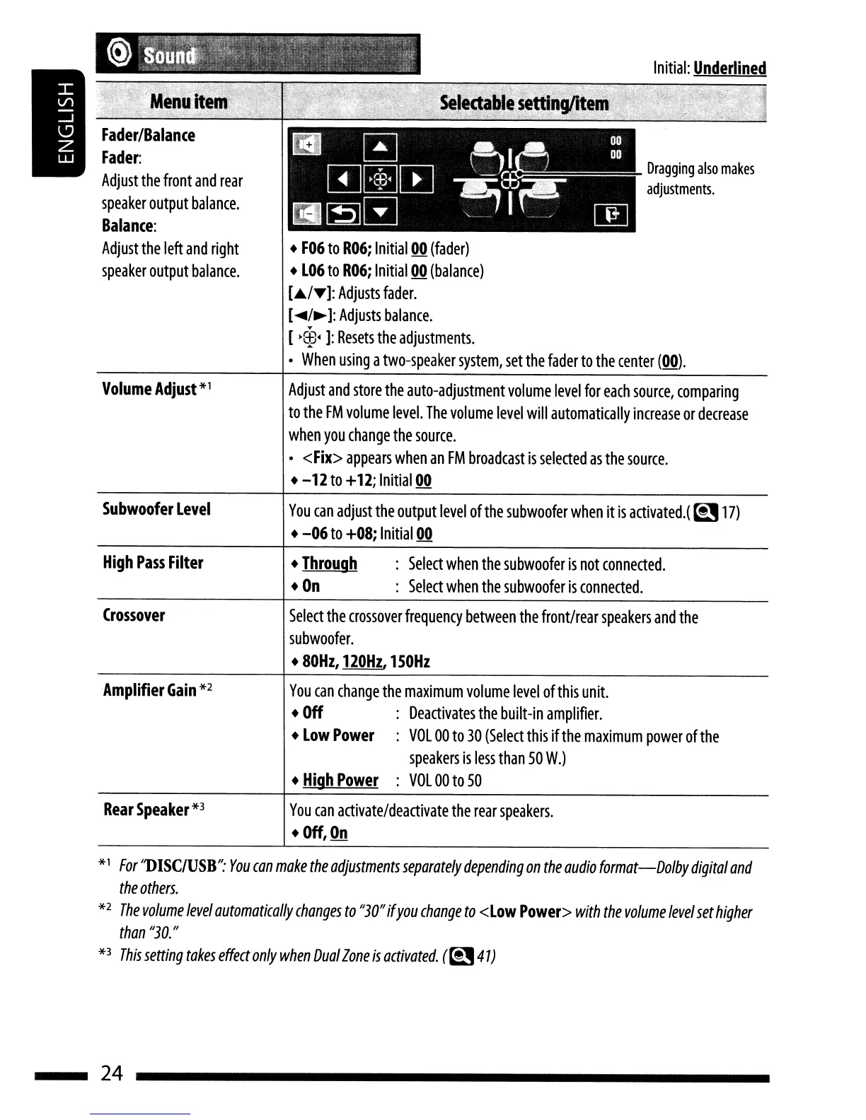 Page #24 background image