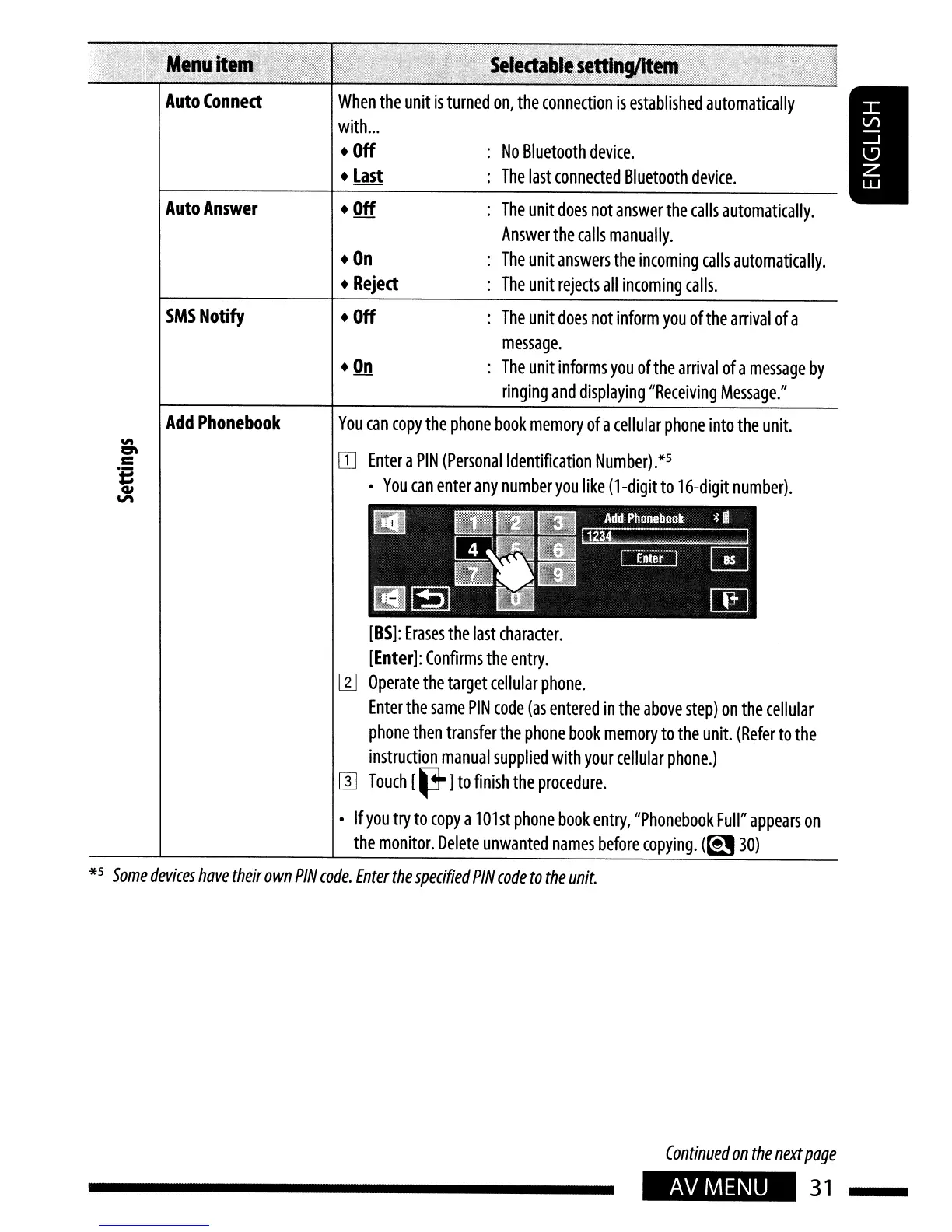 Page #31 background image
