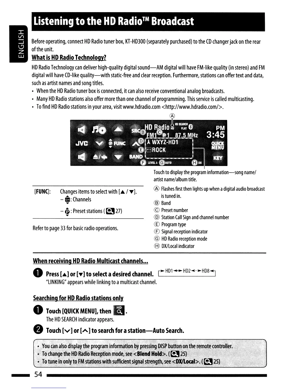 Page #54 background image