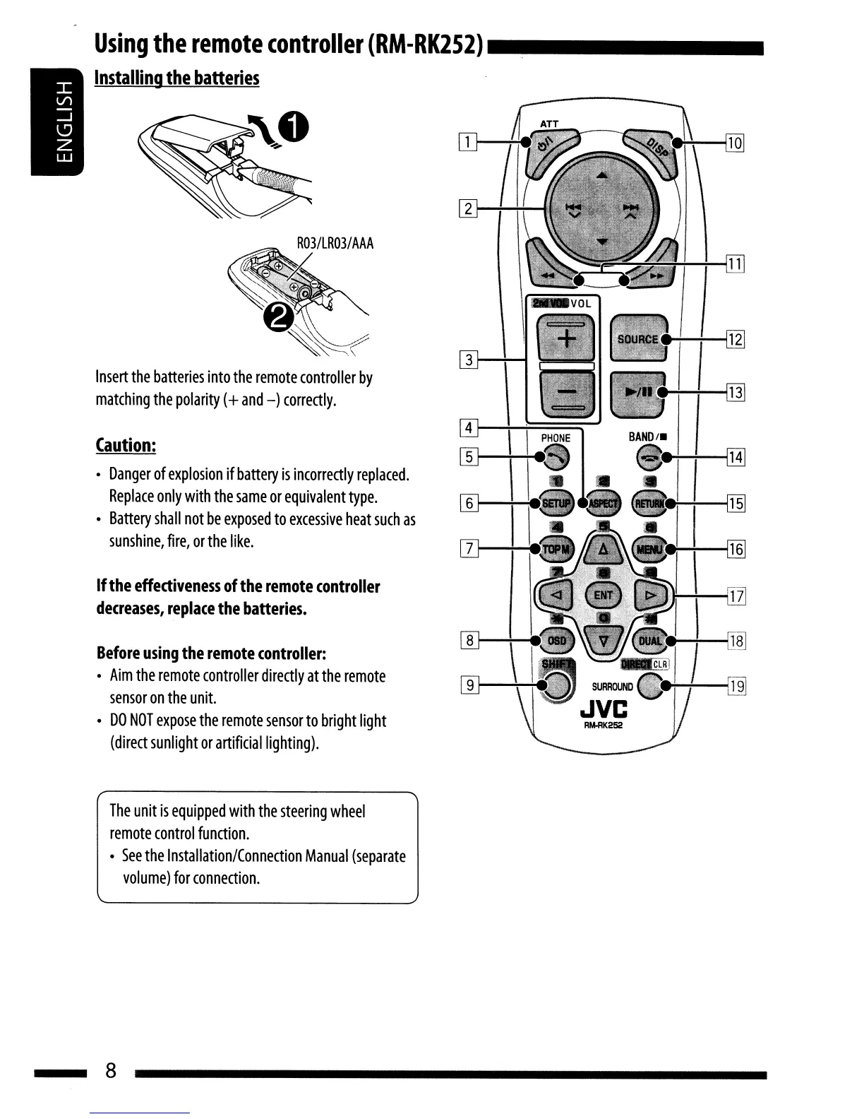 Page #8 background image