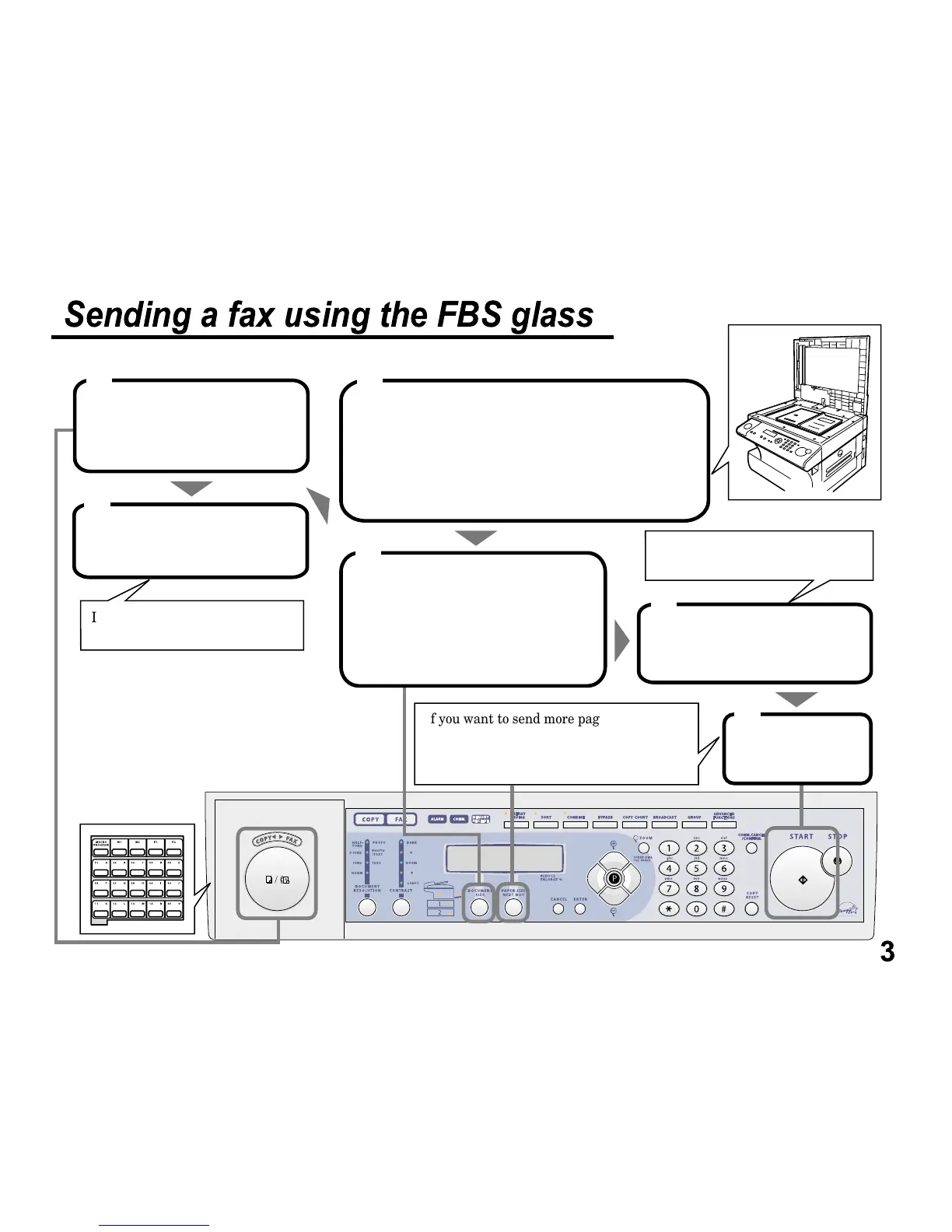Page #3 background image