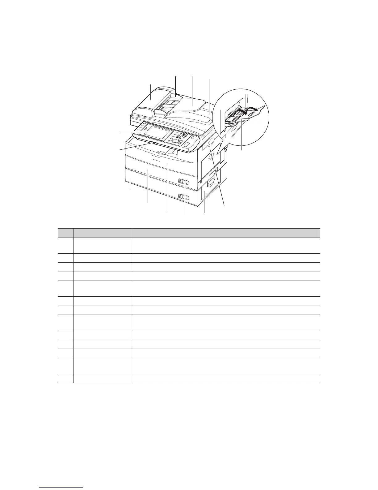 Page #5 background image