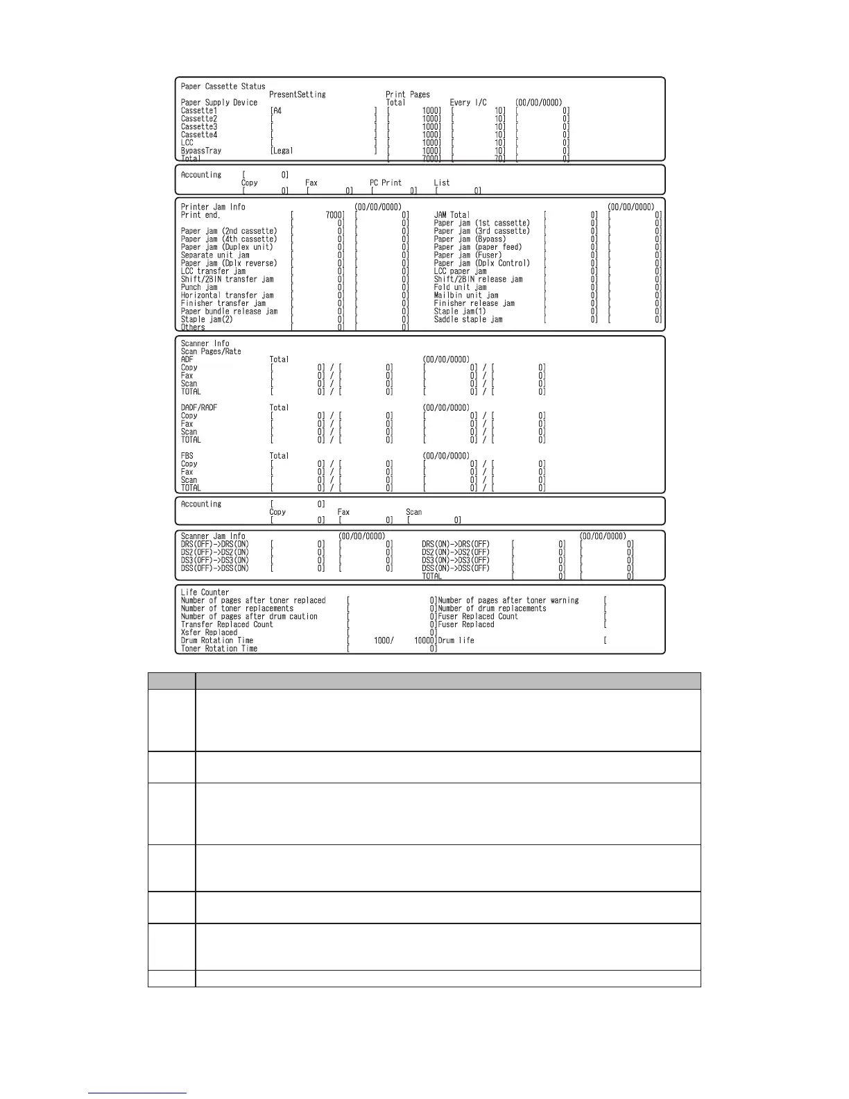 Page #146 background image