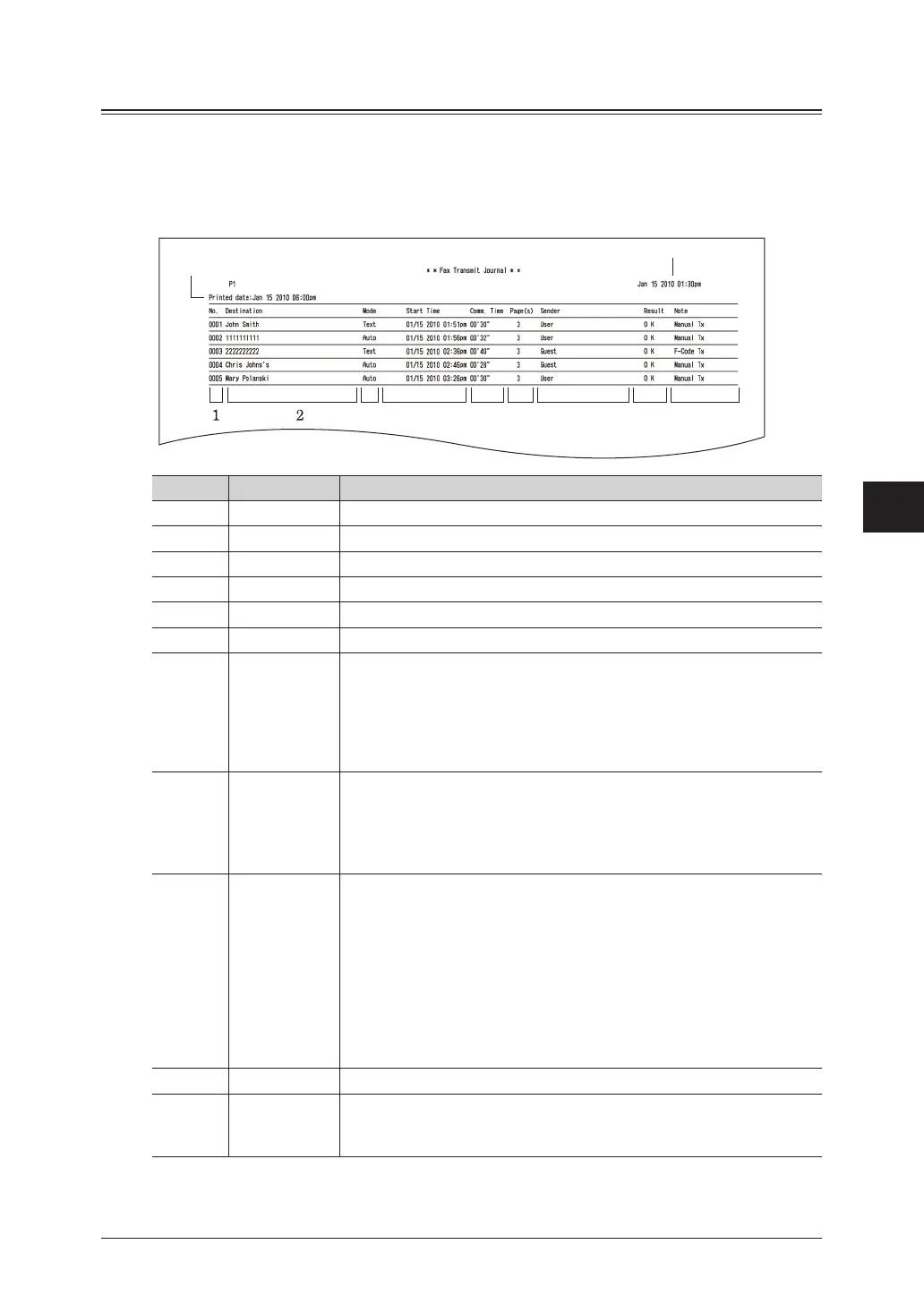 Page #260 background image
