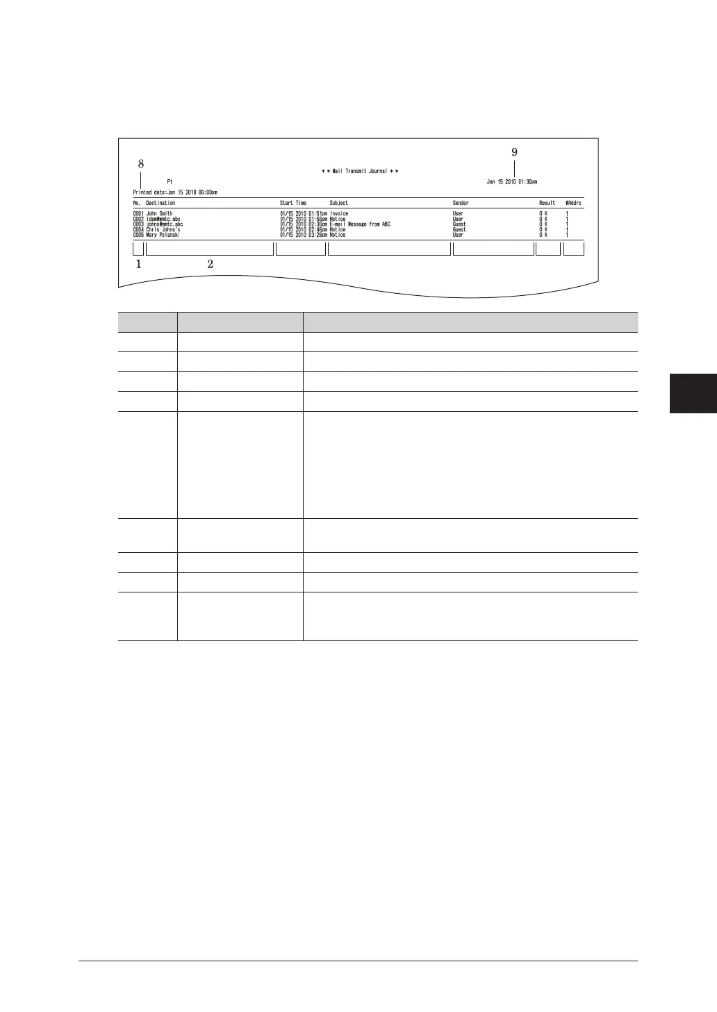 Page #262 background image