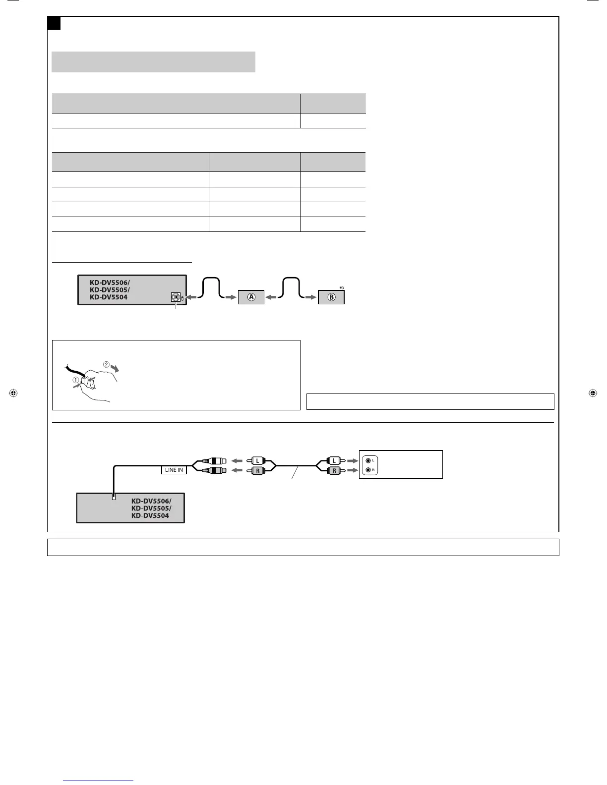 Page #64 background image