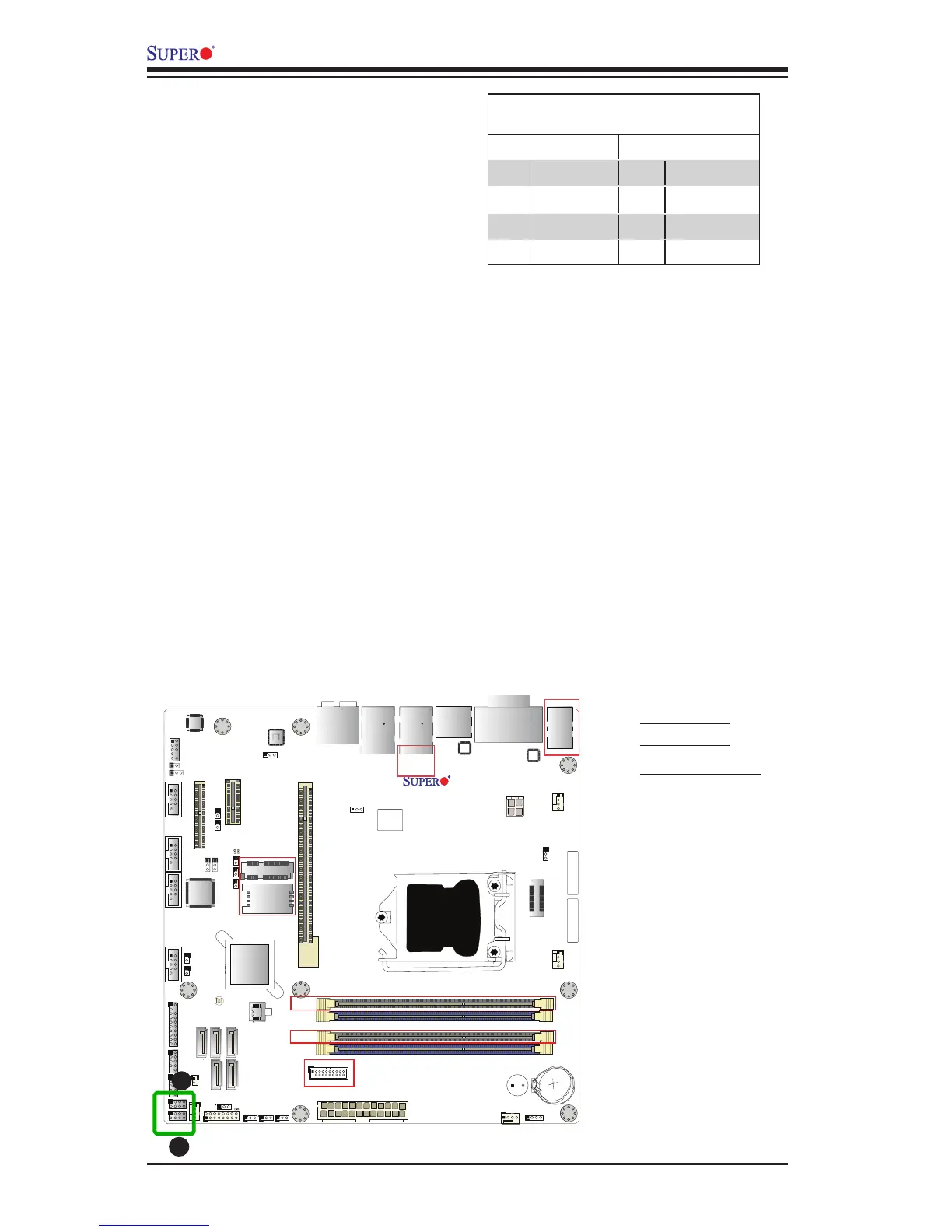Page #54 background image