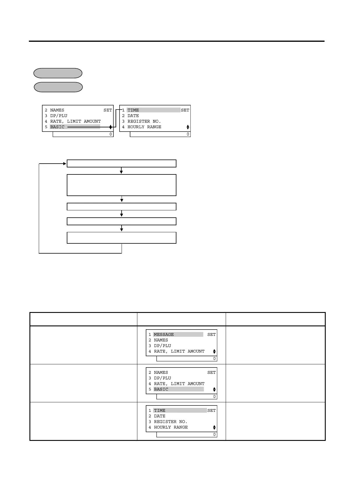 Page #112 background image