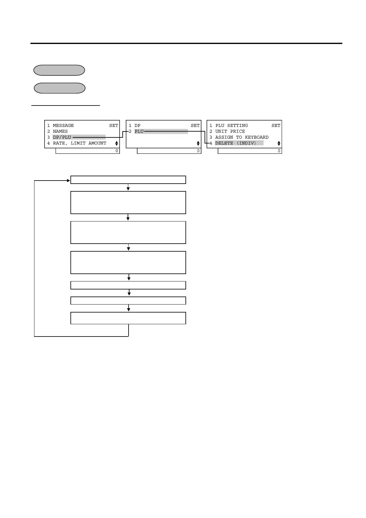 Page #147 background image