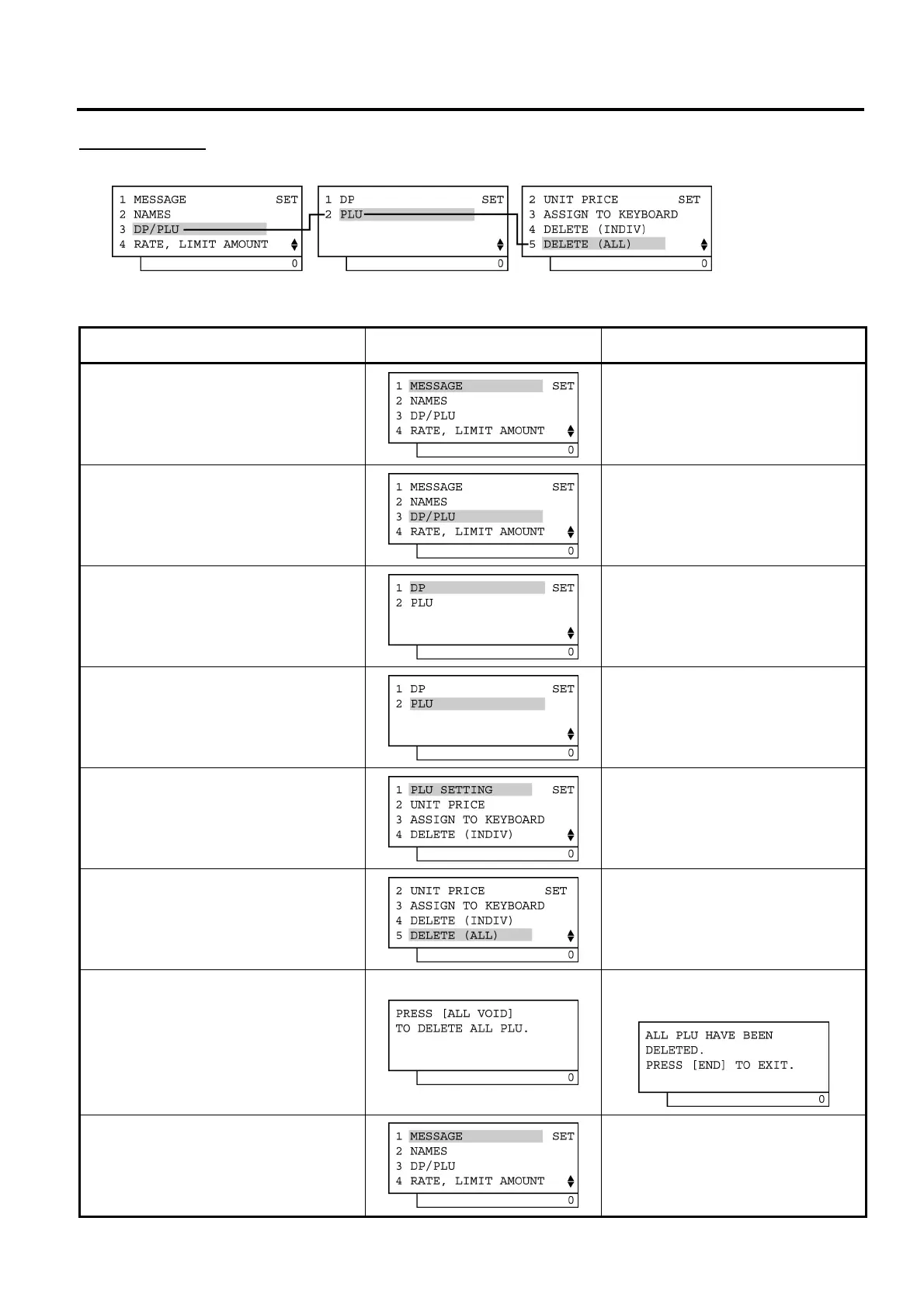 Page #149 background image