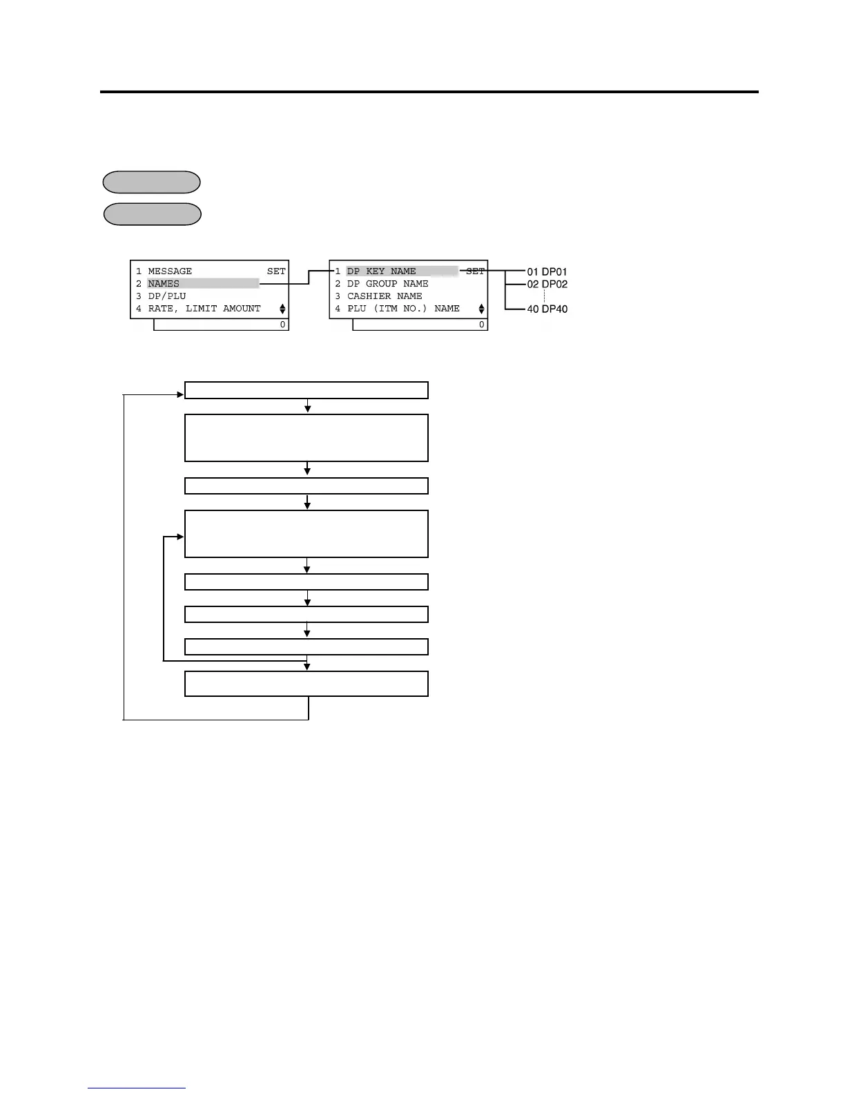 Page #79 background image