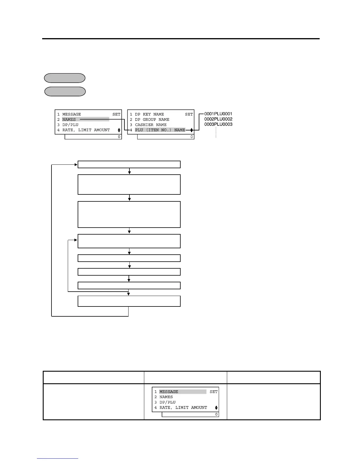 Page #86 background image