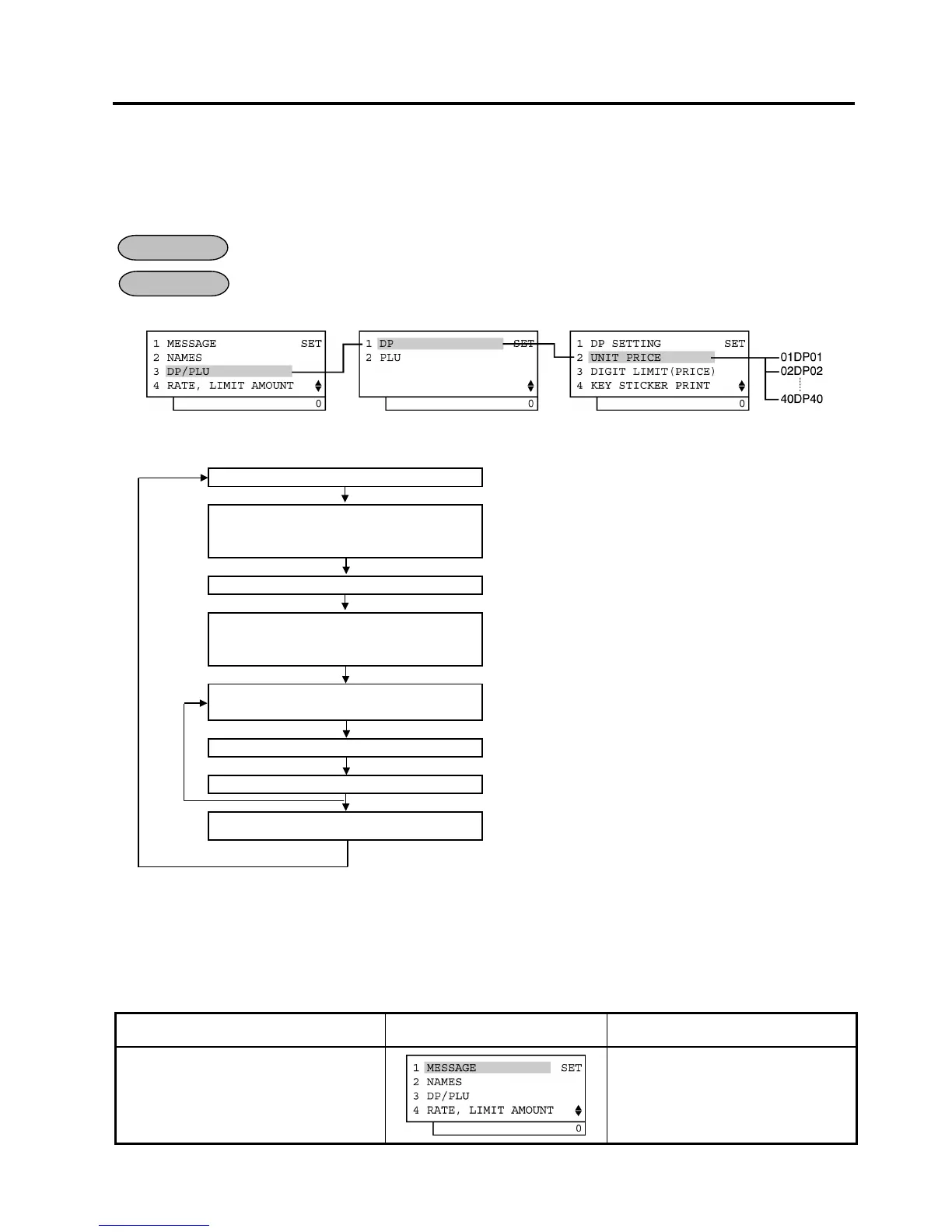 Page #124 background image