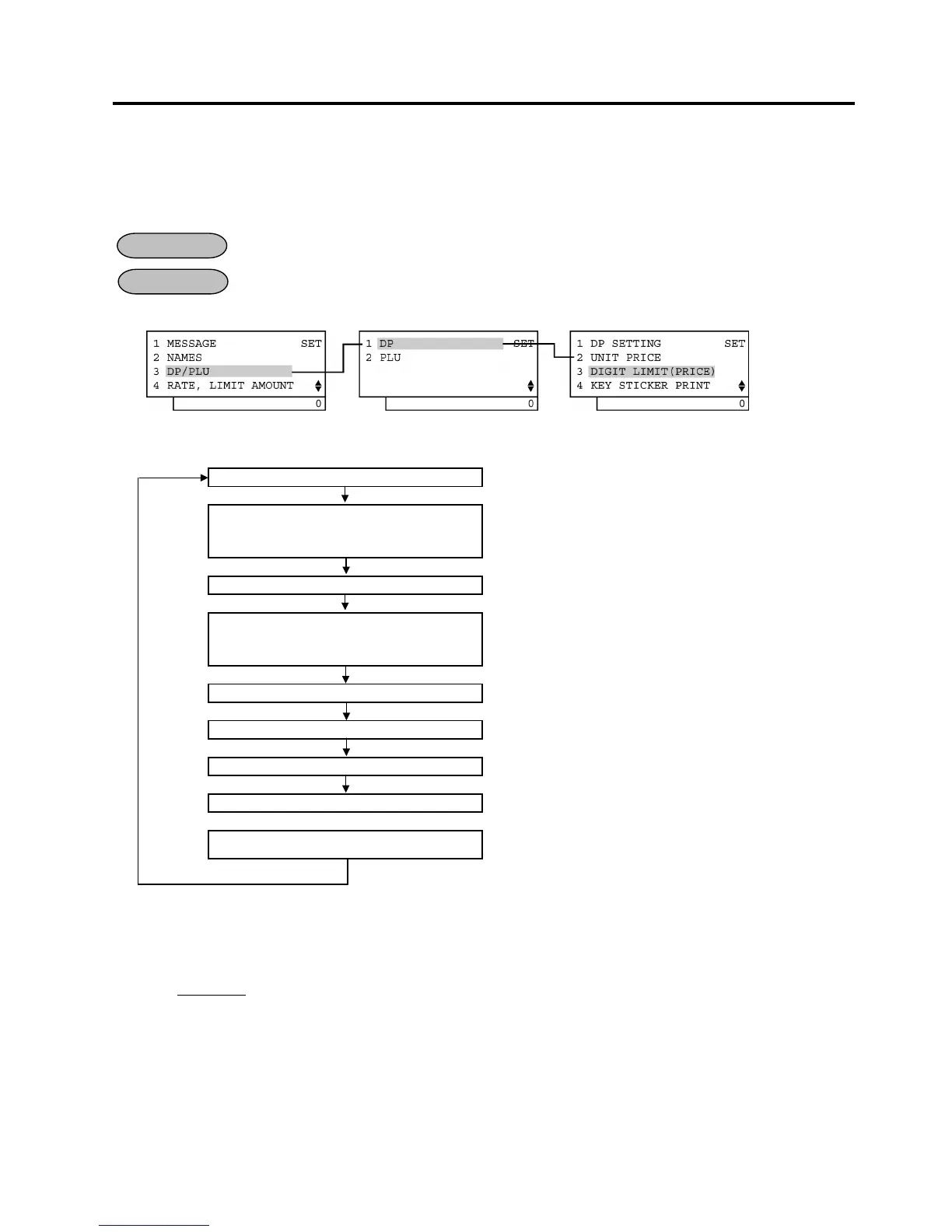 Page #126 background image